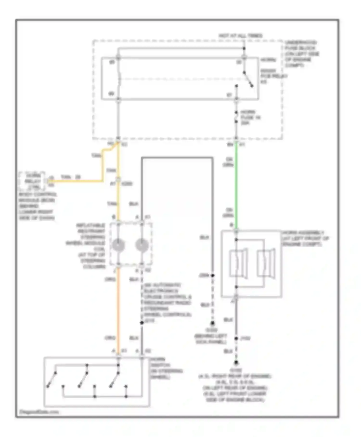 Wiring diagram horn relay ctrl for Chevrolet Chevy Express G1500  (1996-2012) (1 of 1)