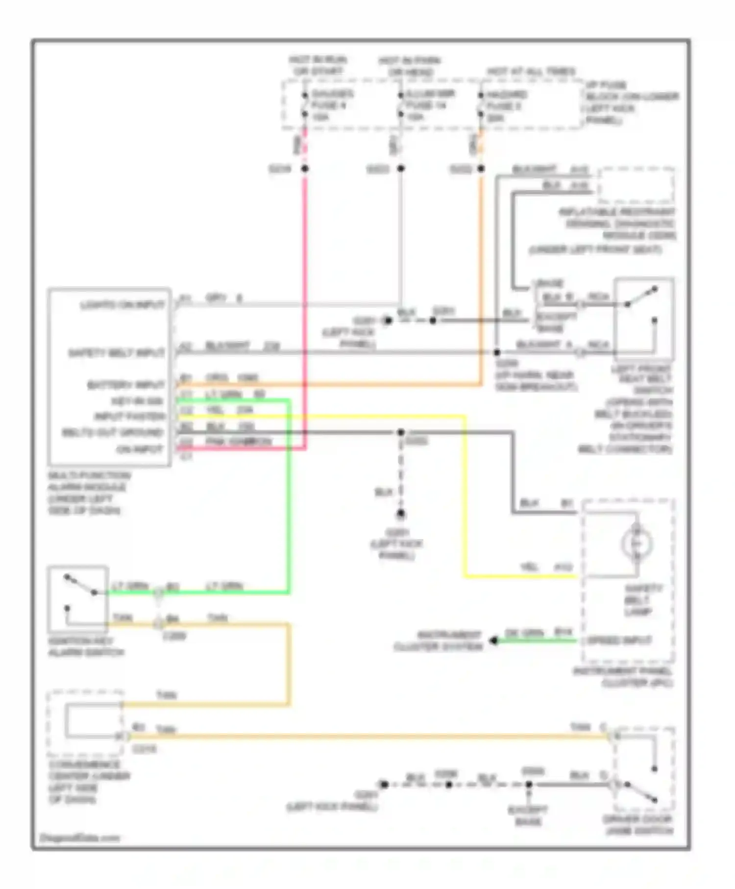 Wiring diagram ignition key alarm switch for Chevrolet Chevy Express G1500  (1996-2012) (1 of 1)