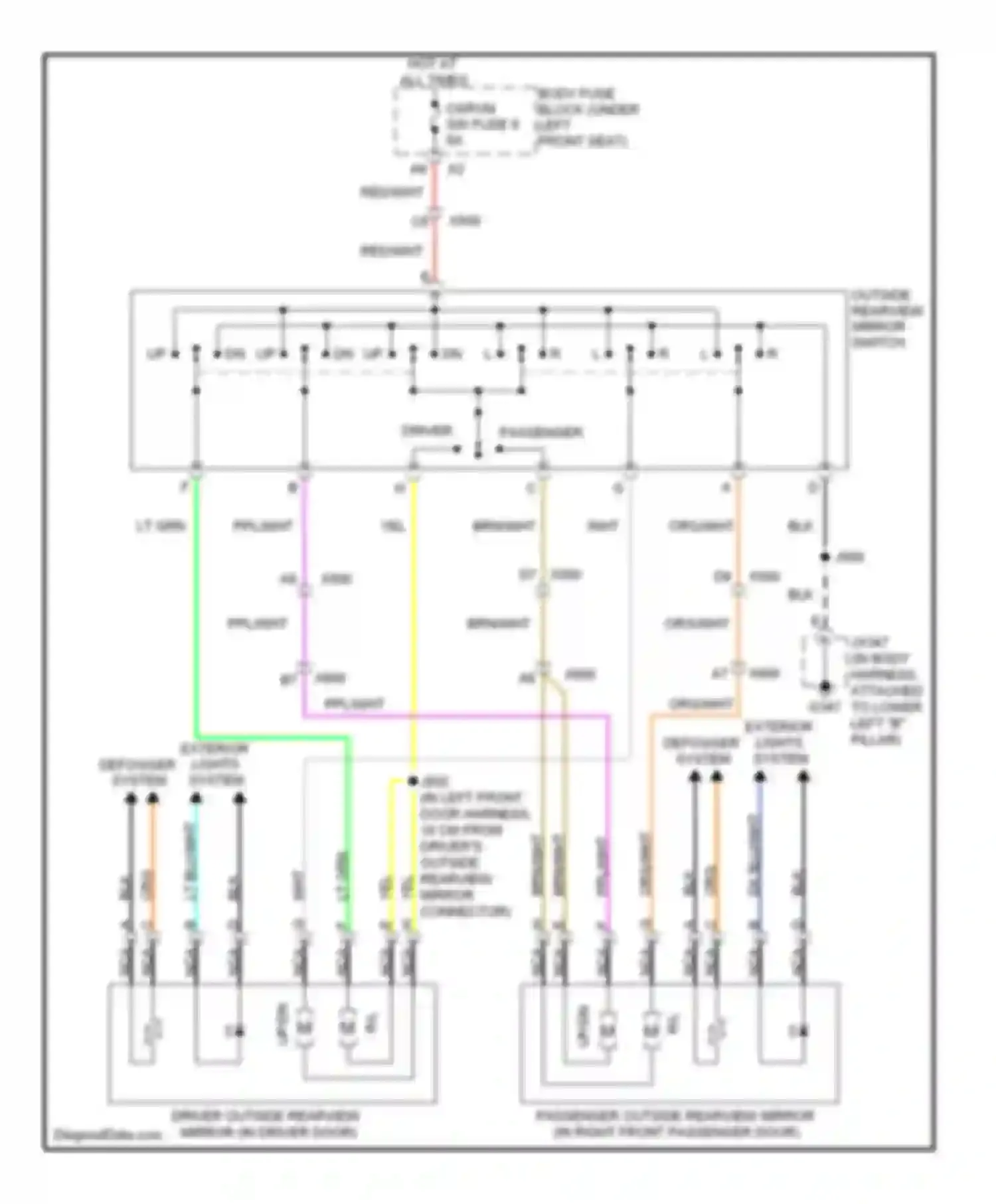 Wiring diagram osrvm sw fuse 9 for Chevrolet Chevy Express G1500  (1996-2012) (2 of 2)