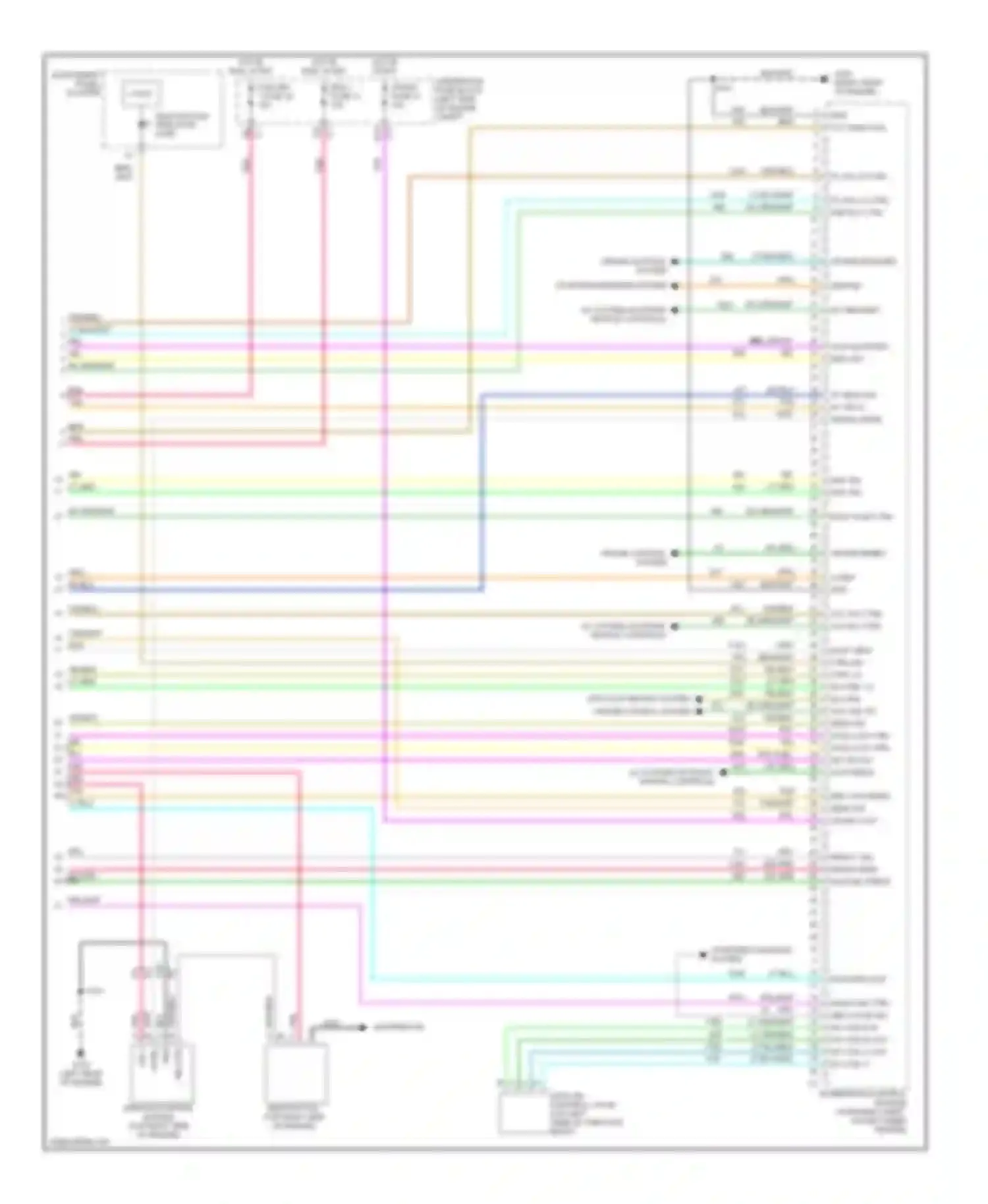 Wiring diagram ppl front low sig front high sig for Chevrolet Chevy Express G1500  (1996-2012) (1 of 1)