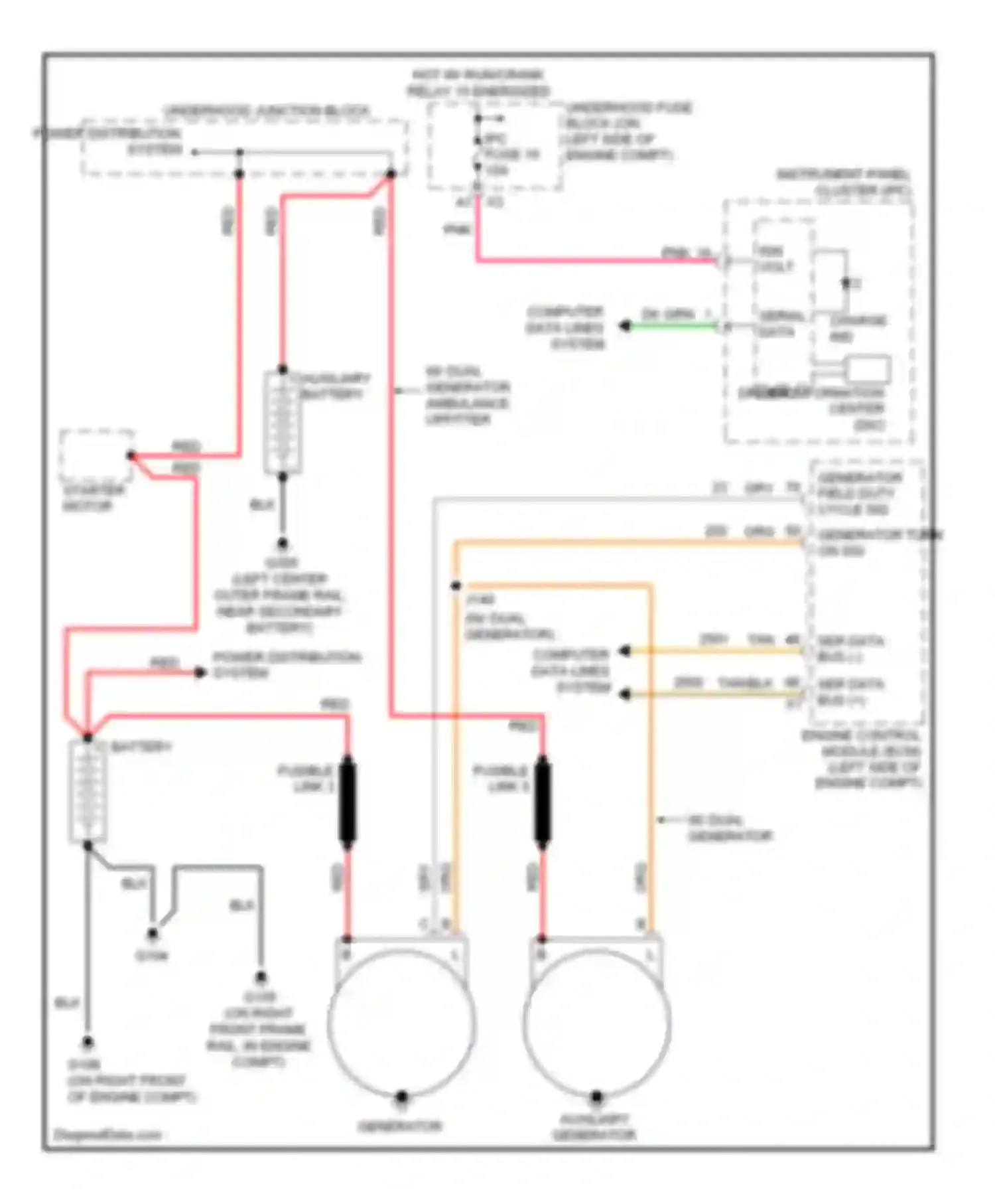 Chevy Express G2500 Chevrolet  (1996-2012): 6.6l vin l, charging circuit