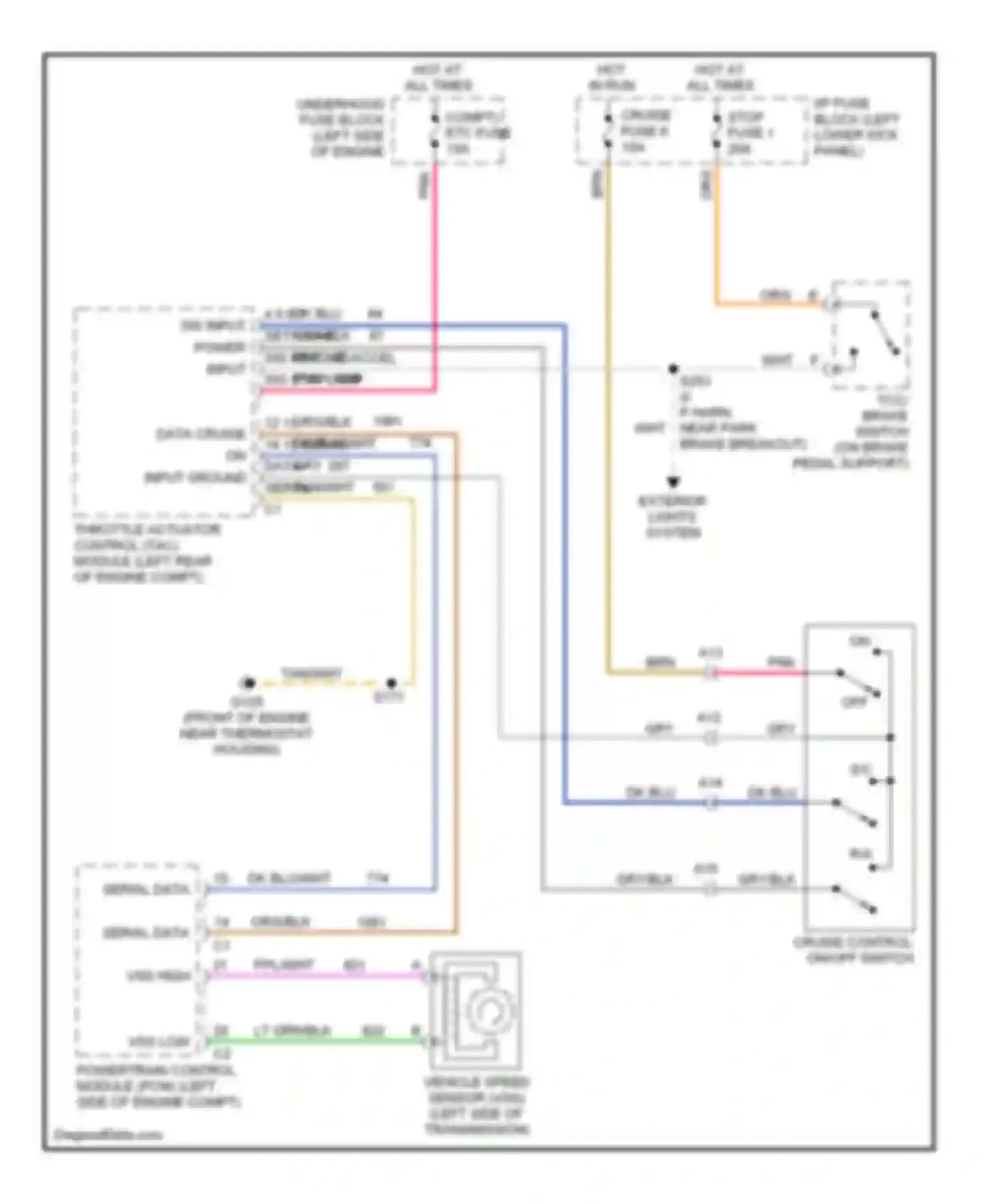 Wiring diagram 4 5 6 7 set/coast sig resume/accel sig stoplamp sw input power input for Chevrolet Chevy Express G2500  (1996-2012) (1 of 1)