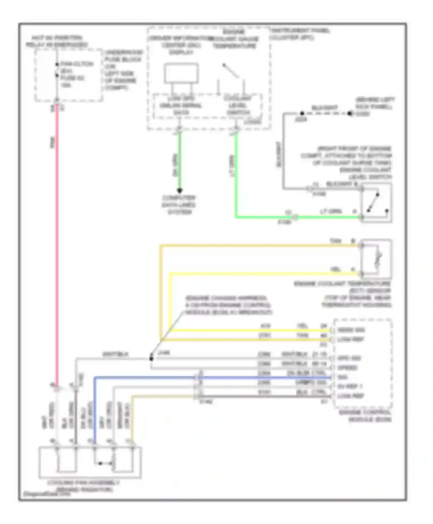 Chevy Express G3500 Chevrolet  (1996-2012): Cooling fan circuit
