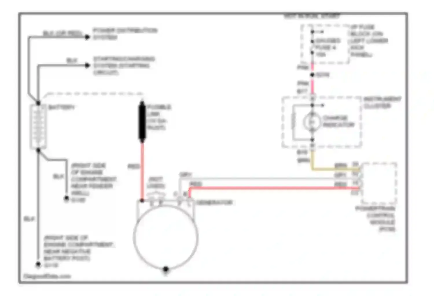 Wiring diagram charge indicator for Chevrolet Chevy Express G3500  (1996-2012) (1 of 3)