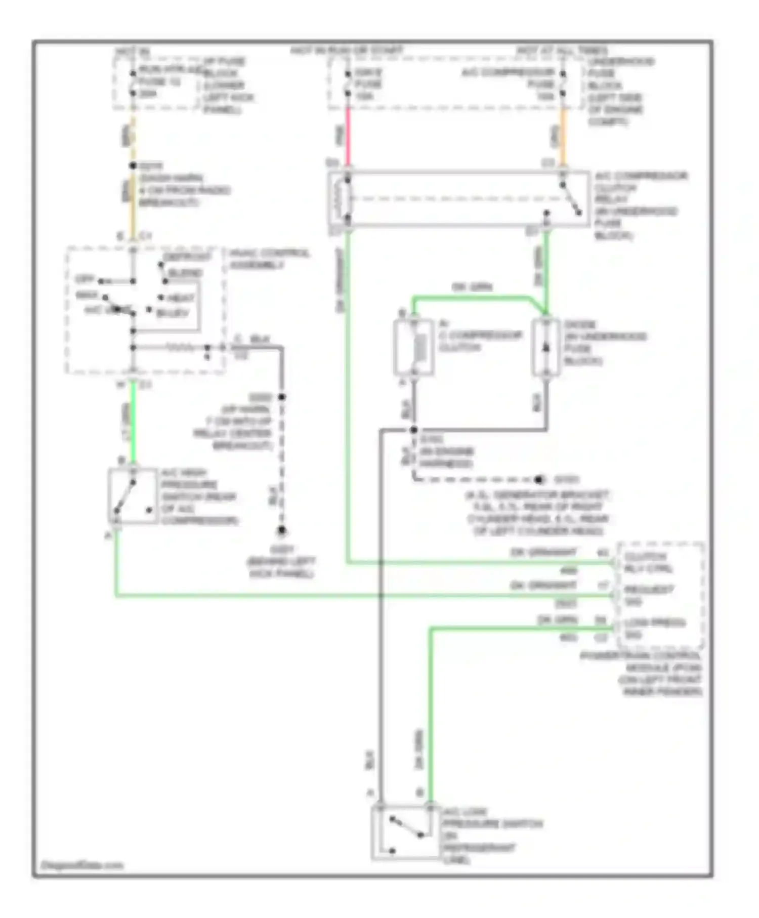 Wiring diagram hot in run or start for Chevrolet Chevy Express G3500  (1996-2012) (32 of 68)