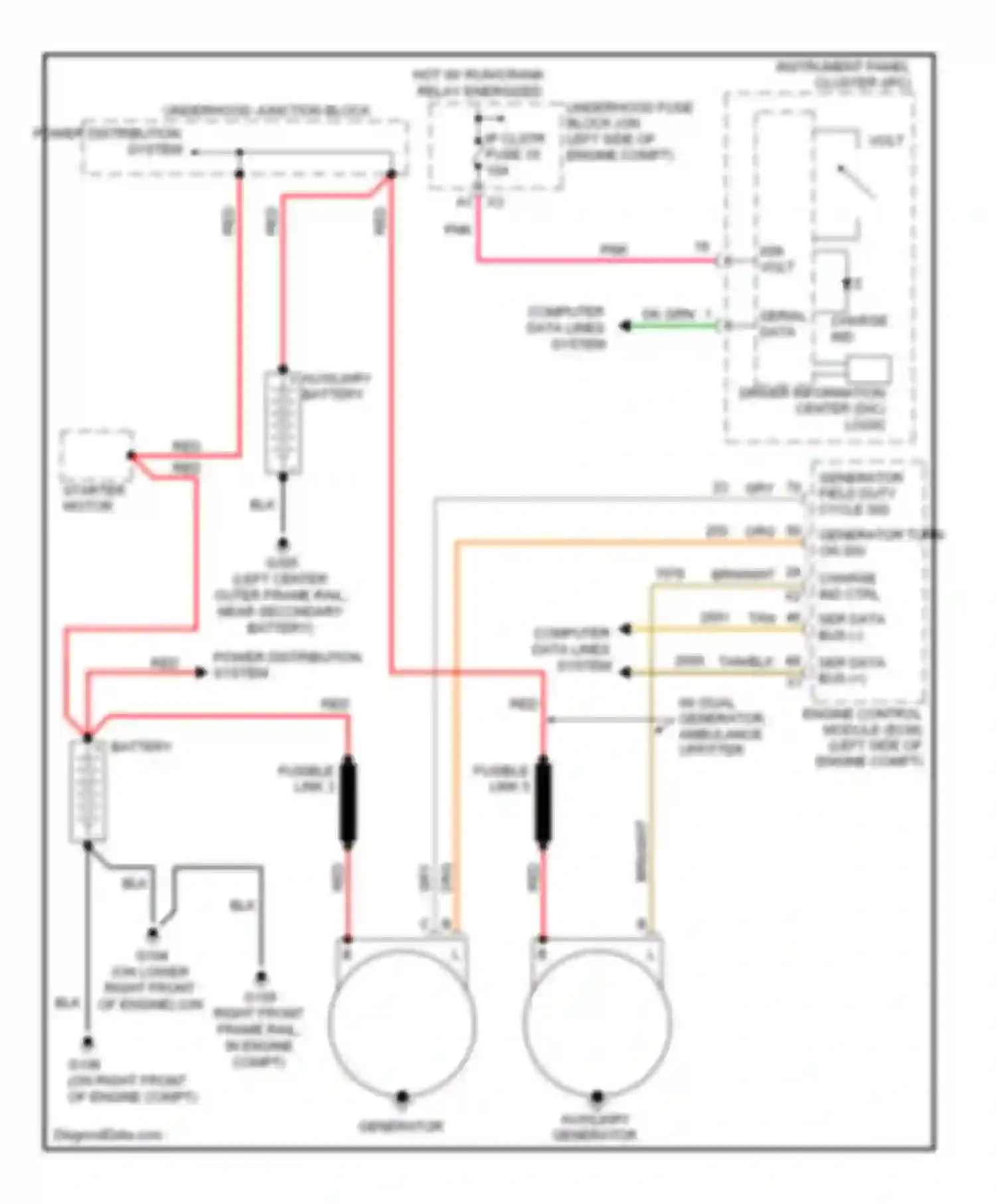 Wiring diagram underhood junction block for Chevrolet Chevy Express G3500  (1996-2012) (3 of 11)