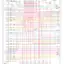 mini-Wiring diagram engine performance 5.3l vin t (1 of 5)