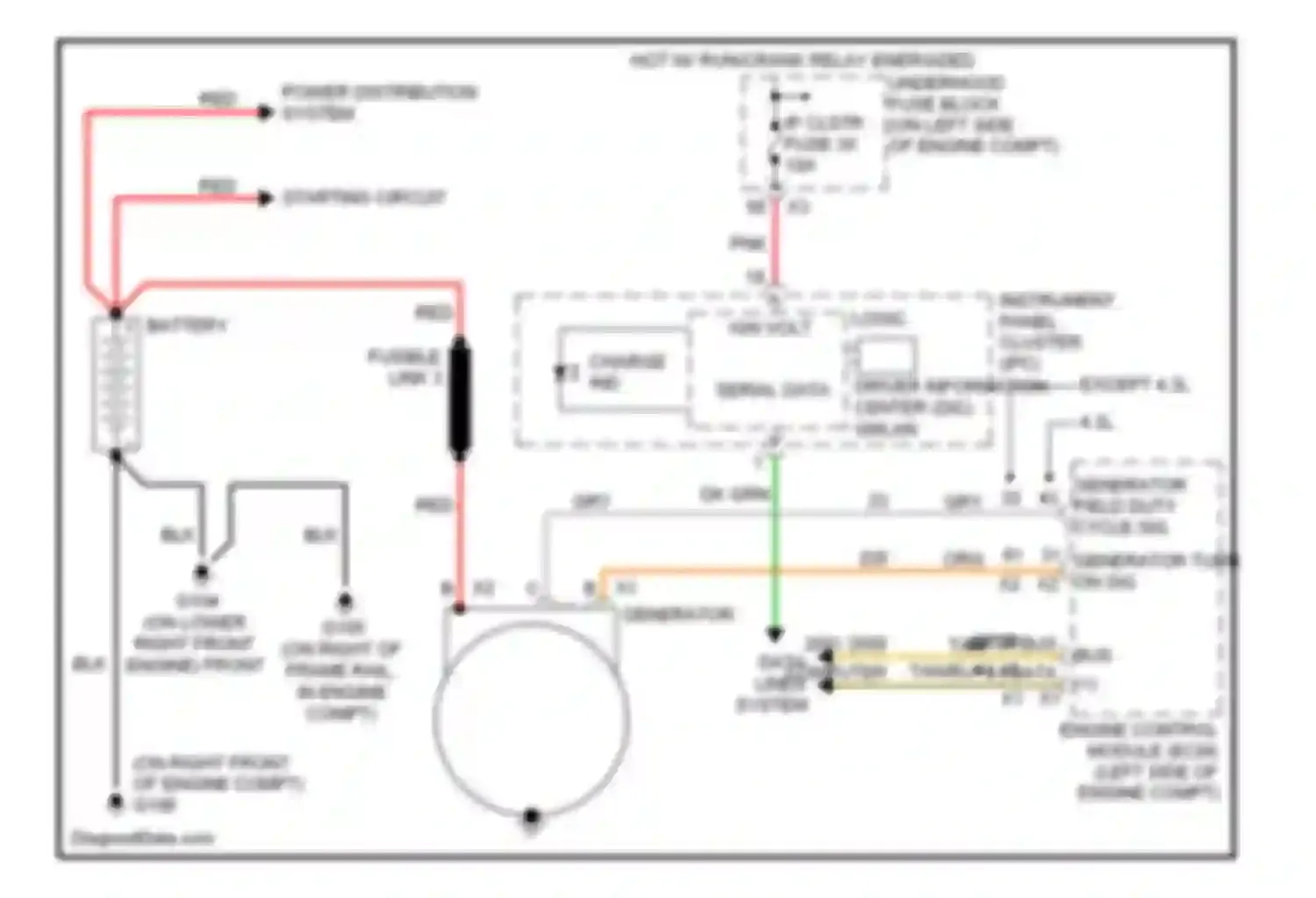 Wiring diagram power distribution system for Chevrolet Chevy Express H1500  (2003-2012) (1 of 4)