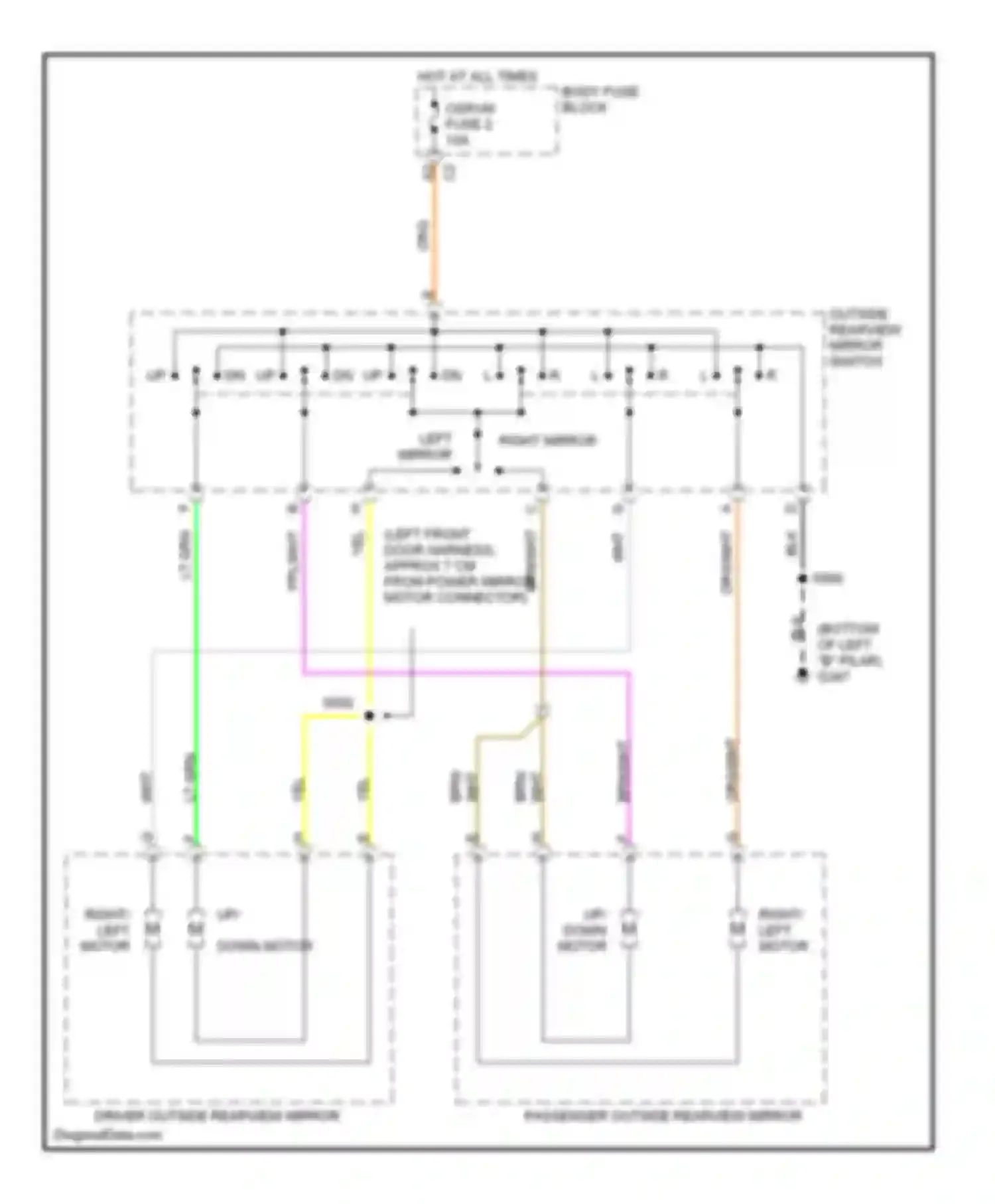Chevy Express H2500 Chevrolet  (2003-2003): Power mirrors circuit