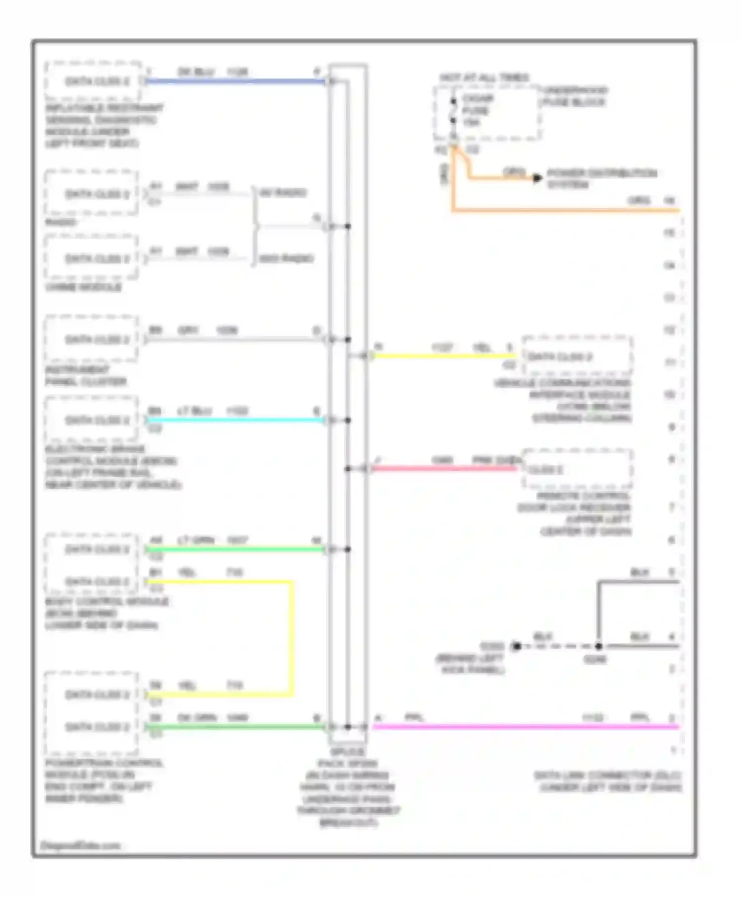 Wiring diagram instrument panel cluster for Chevrolet Chevy Express H2500  (2003-2003) (3 of 12)