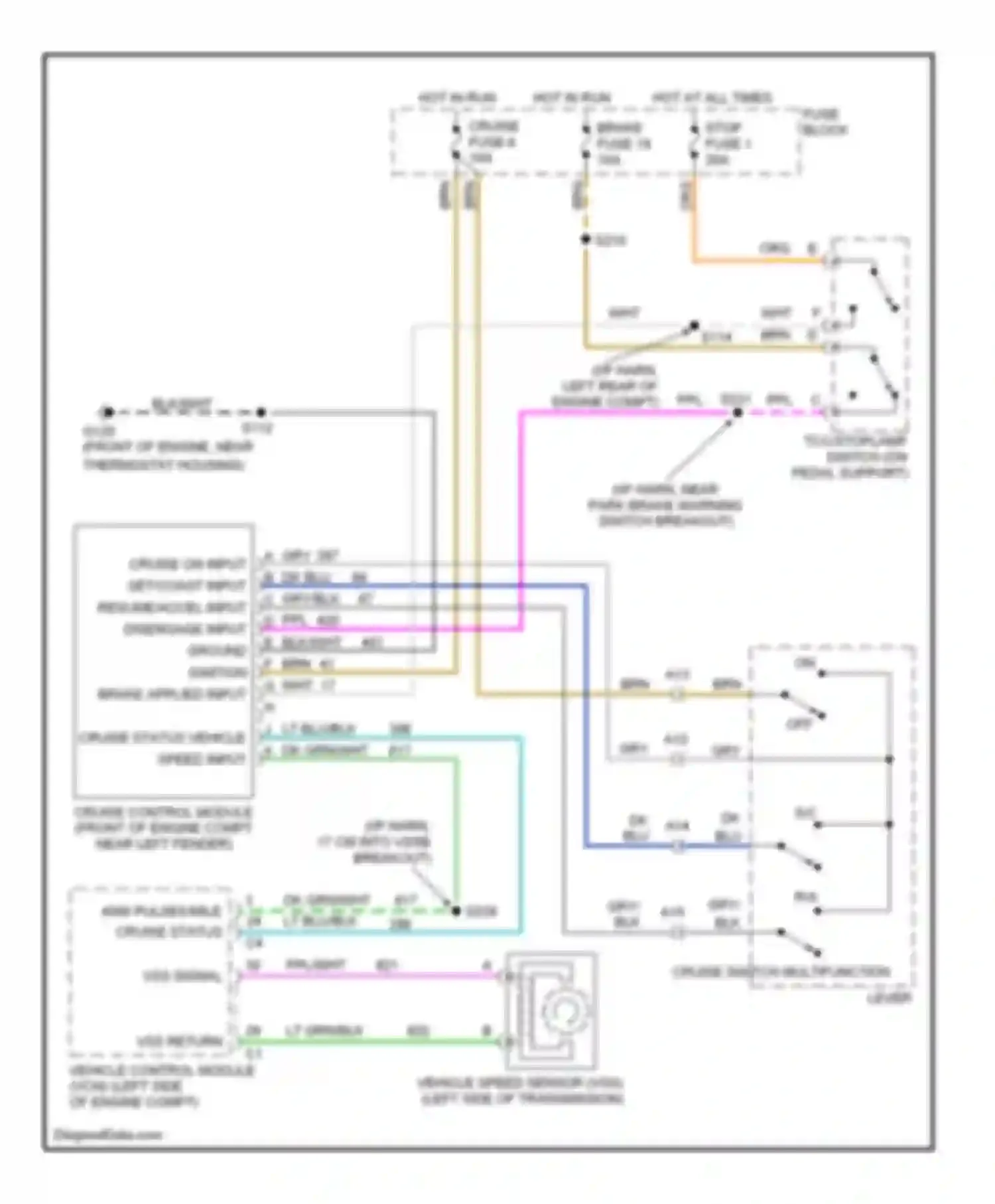 Chevy Van G1500 Chevrolet  (1996-1998): 5.7l (vin r), cruise control circuit