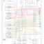 mini-Wiring diagram engine performance 4.3l (vin w)s (1 of 4)