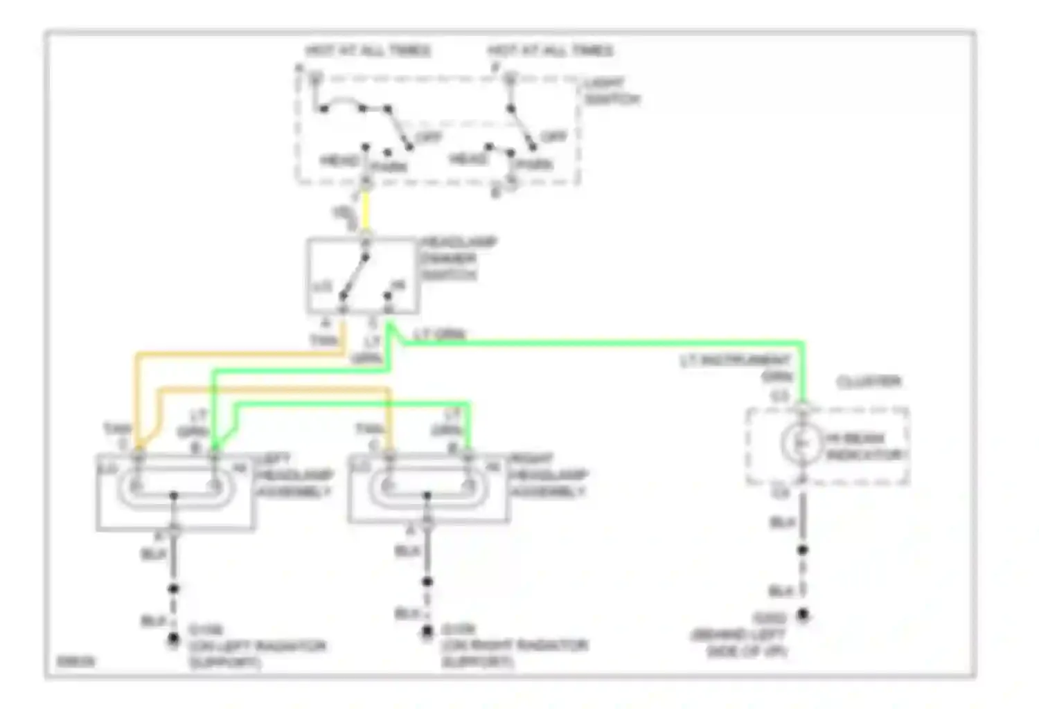 Chevy Van G20 Chevrolet  (1985-1995): Headlamps circuit, with sealed beam lamps