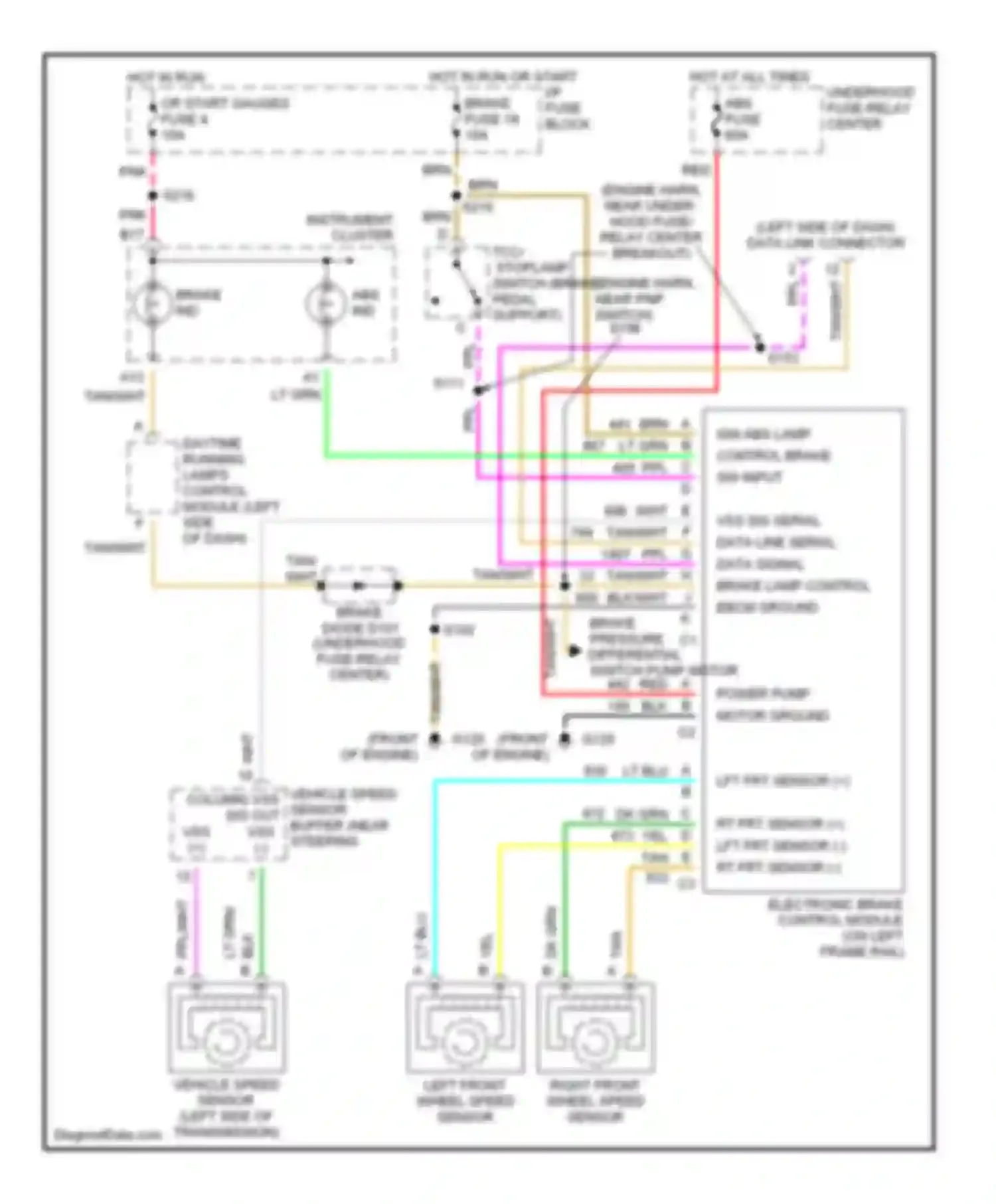 Chevy Van G2500 Chevrolet  (1996-1998): 6.5l (vin f), anti-lock brake circuits