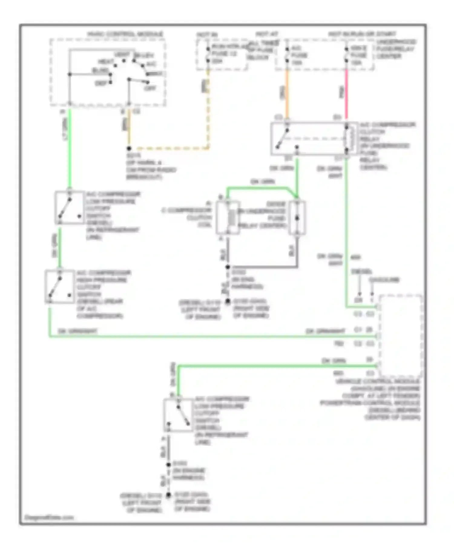 Wiring diagram hot at all times i/p fuse block for Chevrolet Chevy Van G2500  (1996-1998) (1 of 1)