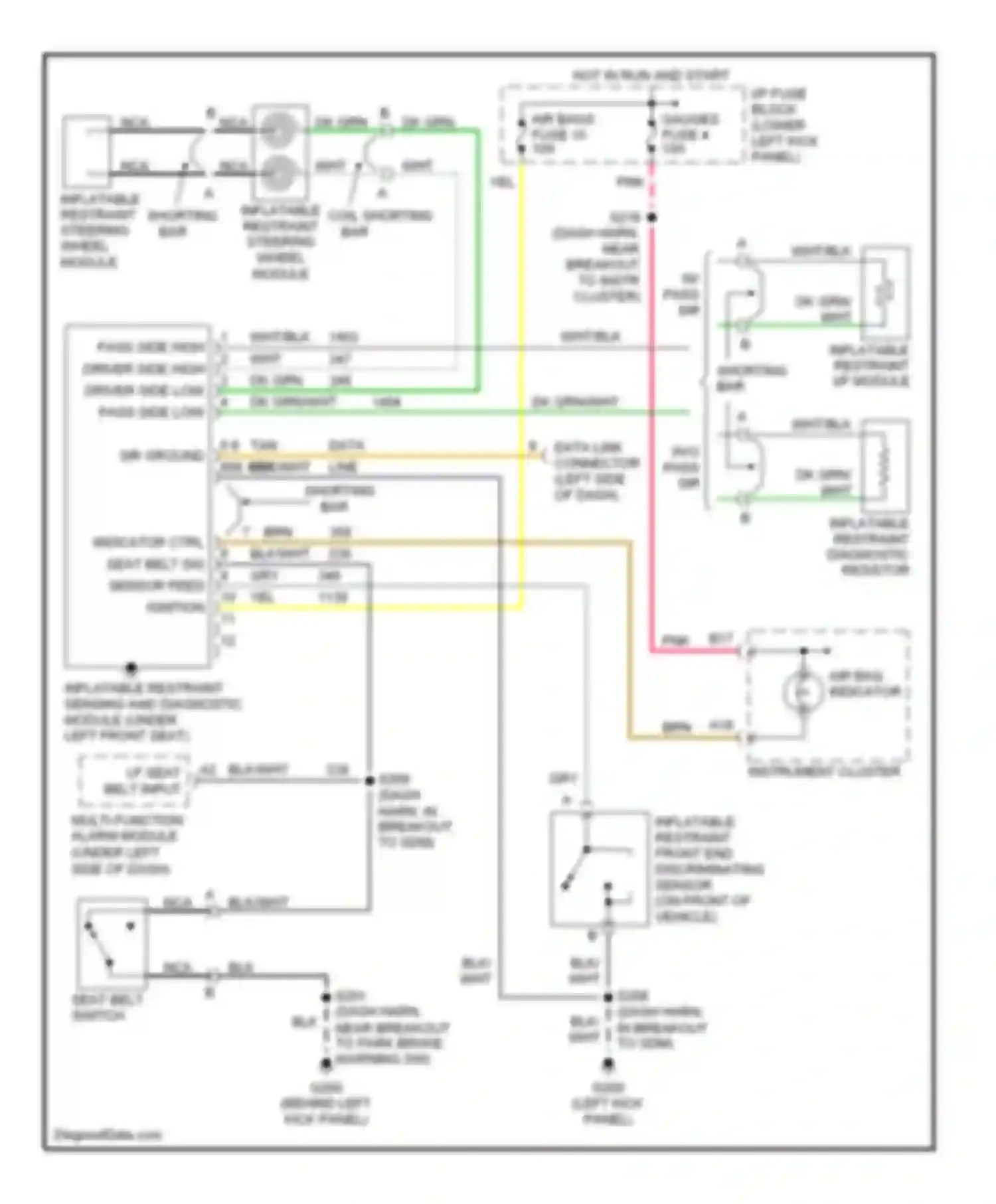 Wiring diagram hot in run and start for Chevrolet Chevy Van G2500  (1996-1998) (3 of 3)
