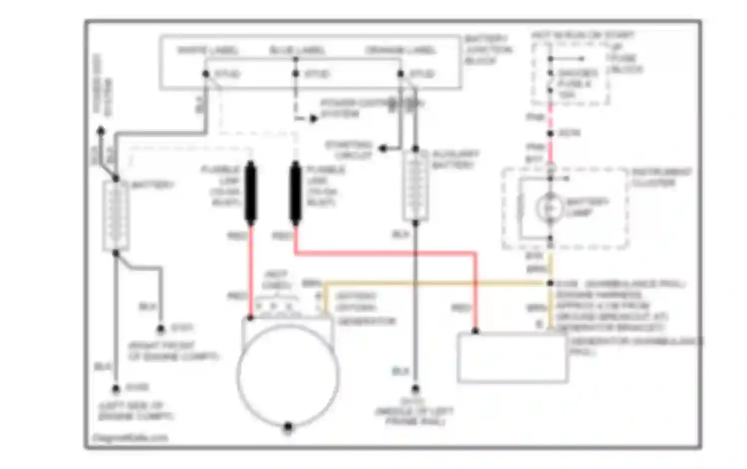 Wiring diagram hot in run or start for Chevrolet Chevy Van G2500  (1996-1998) (27 of 46)