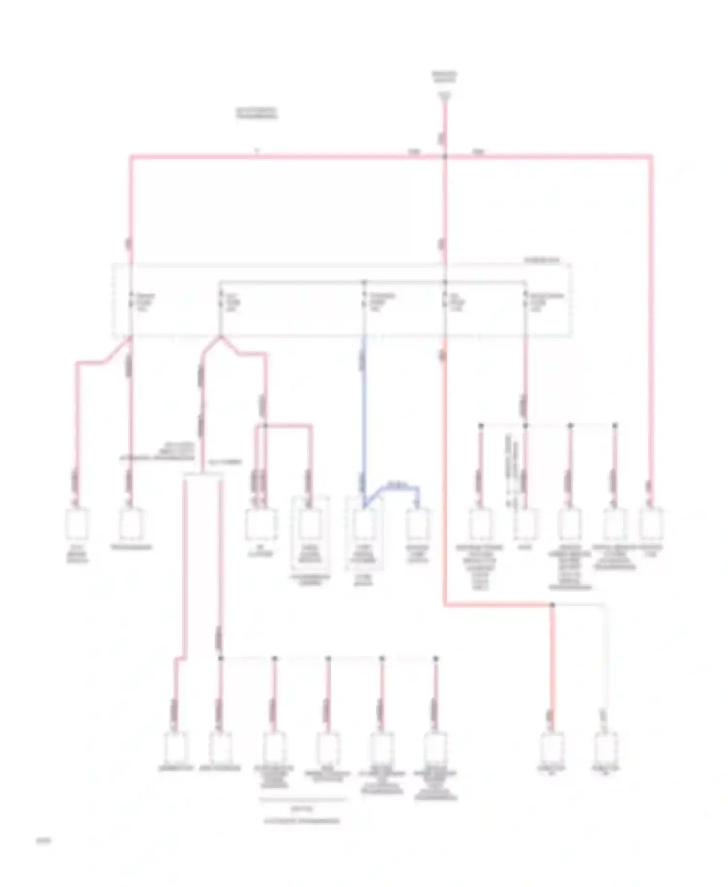 Chevy Van G30 Chevrolet  (1985-1994): Power distribution circuit, commercial chassis (gasoline) (2
of 2)