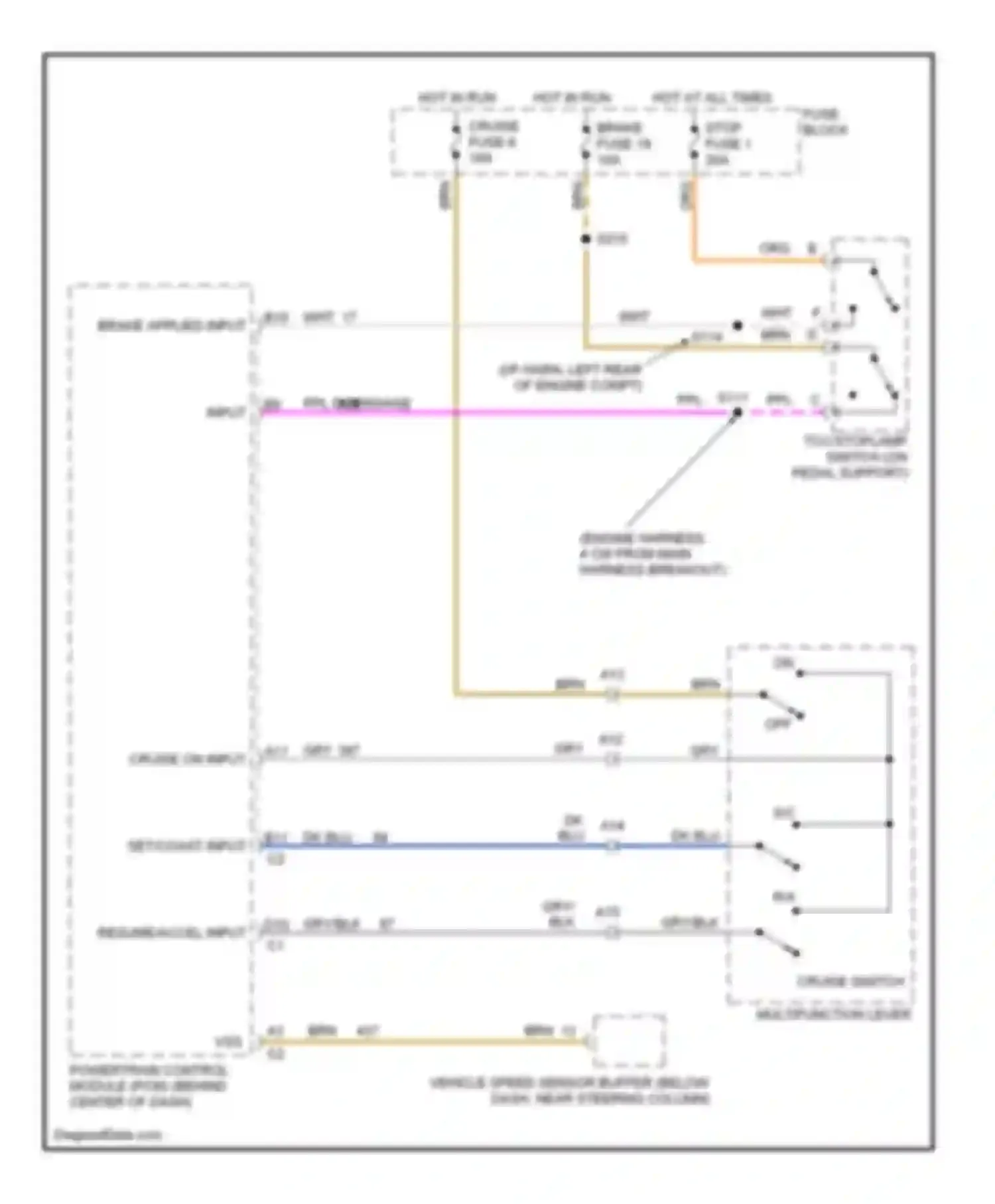 Chevy Van G3500 Chevrolet  (1996-1998): 6.5l (vin f), cruise control circuit