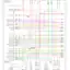 mini-Wiring diagram engine performance 7.4l (vin j)s (1 of 4)