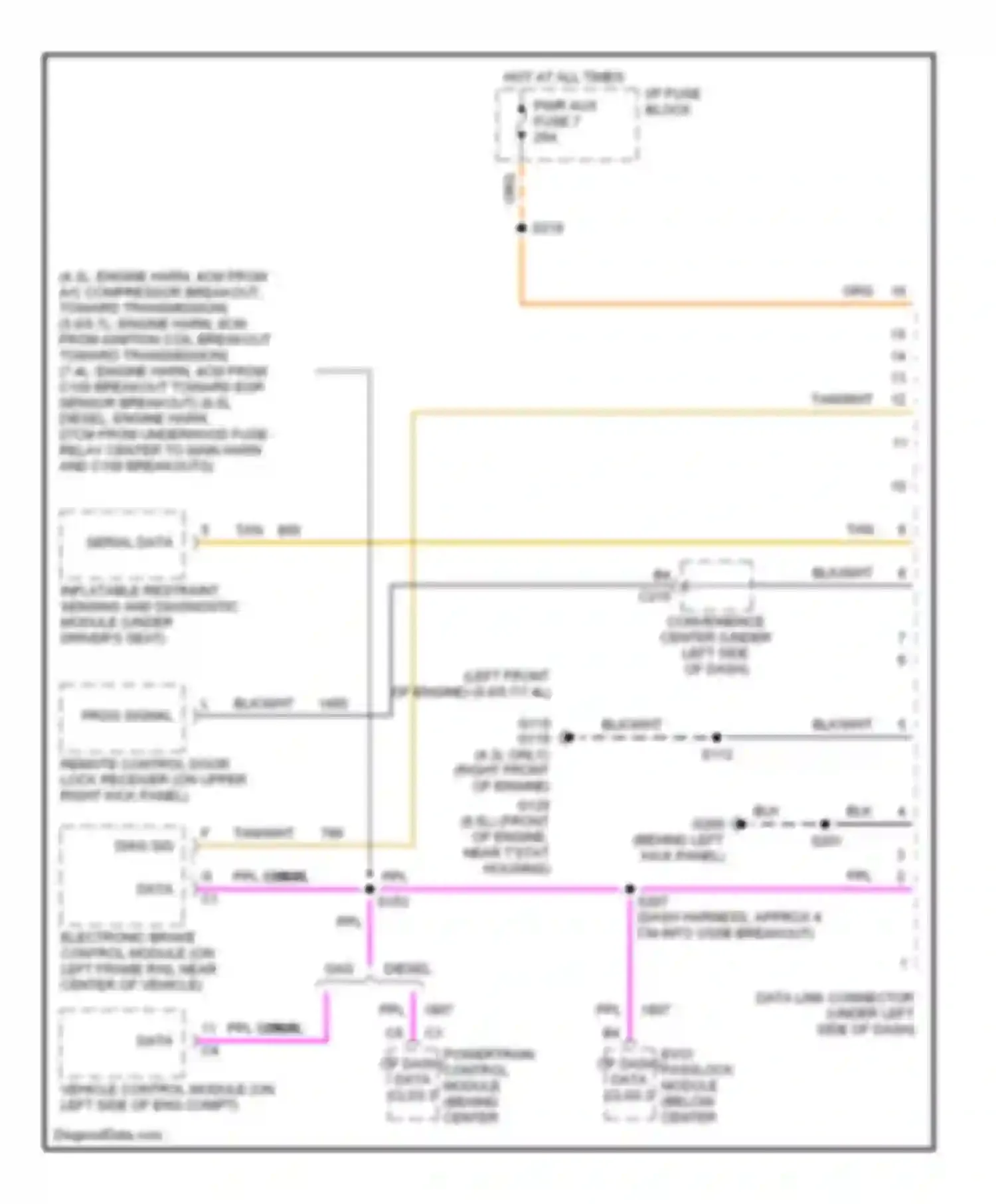 Wiring diagram sensor breakout) (6.5l diesel: engine harn, for Chevrolet Chevy Van G3500  (1996-1998) (1 of 1)