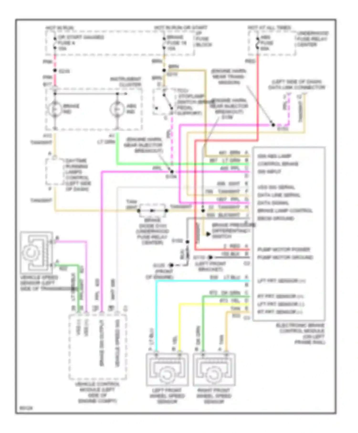Wiring diagram vss sig serial data line serial data signal brake lamp control ebcm ground for Chevrolet Chevy Van G3500  (1996-1998) (1 of 3)