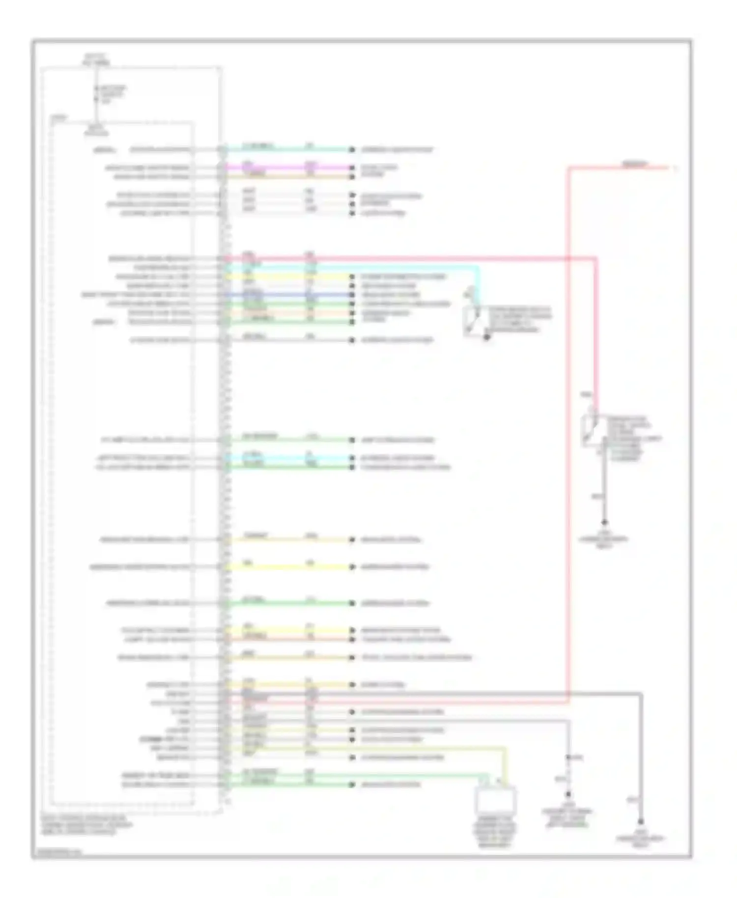 Cobalt Chevrolet I (2004-2010): Body control modules circuit (1 of 4)