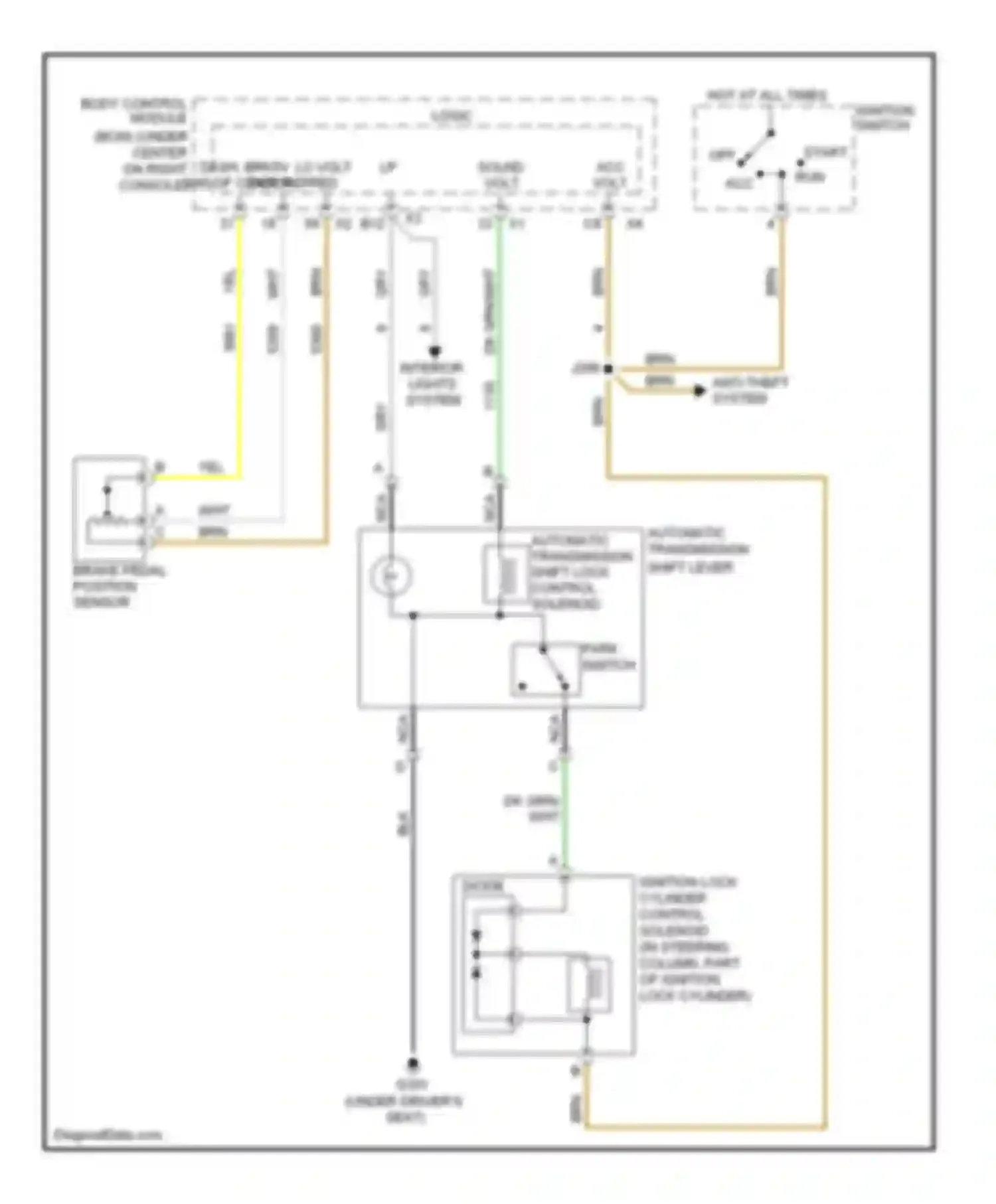 Cobalt Chevrolet I (2004-2010): Shift interlock circuit