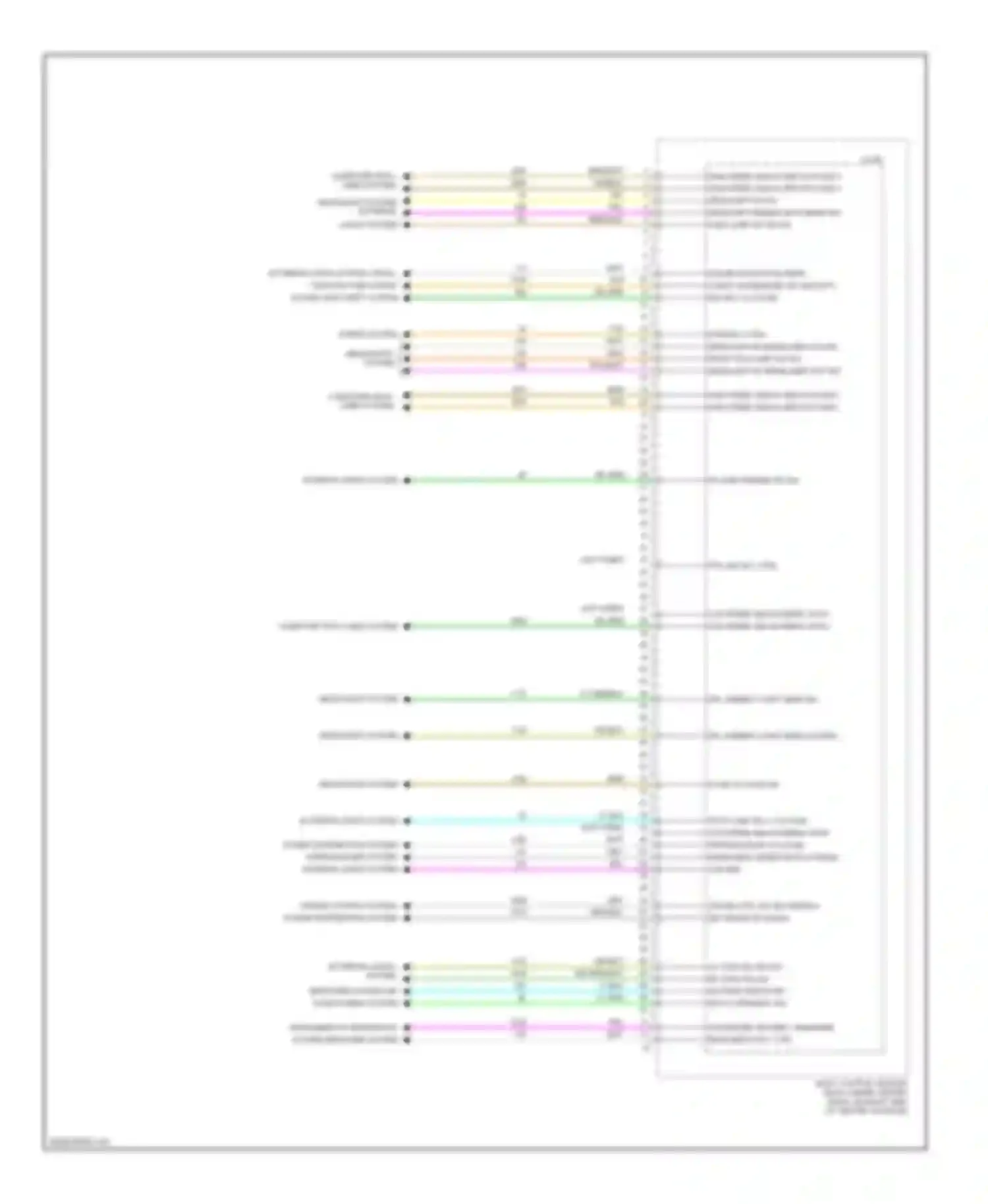 Wiring diagram high speed gmlan ser data bus - high speed gmlan ser data bus - for Chevrolet Cobalt I (2004-2010) (1 of 1)
