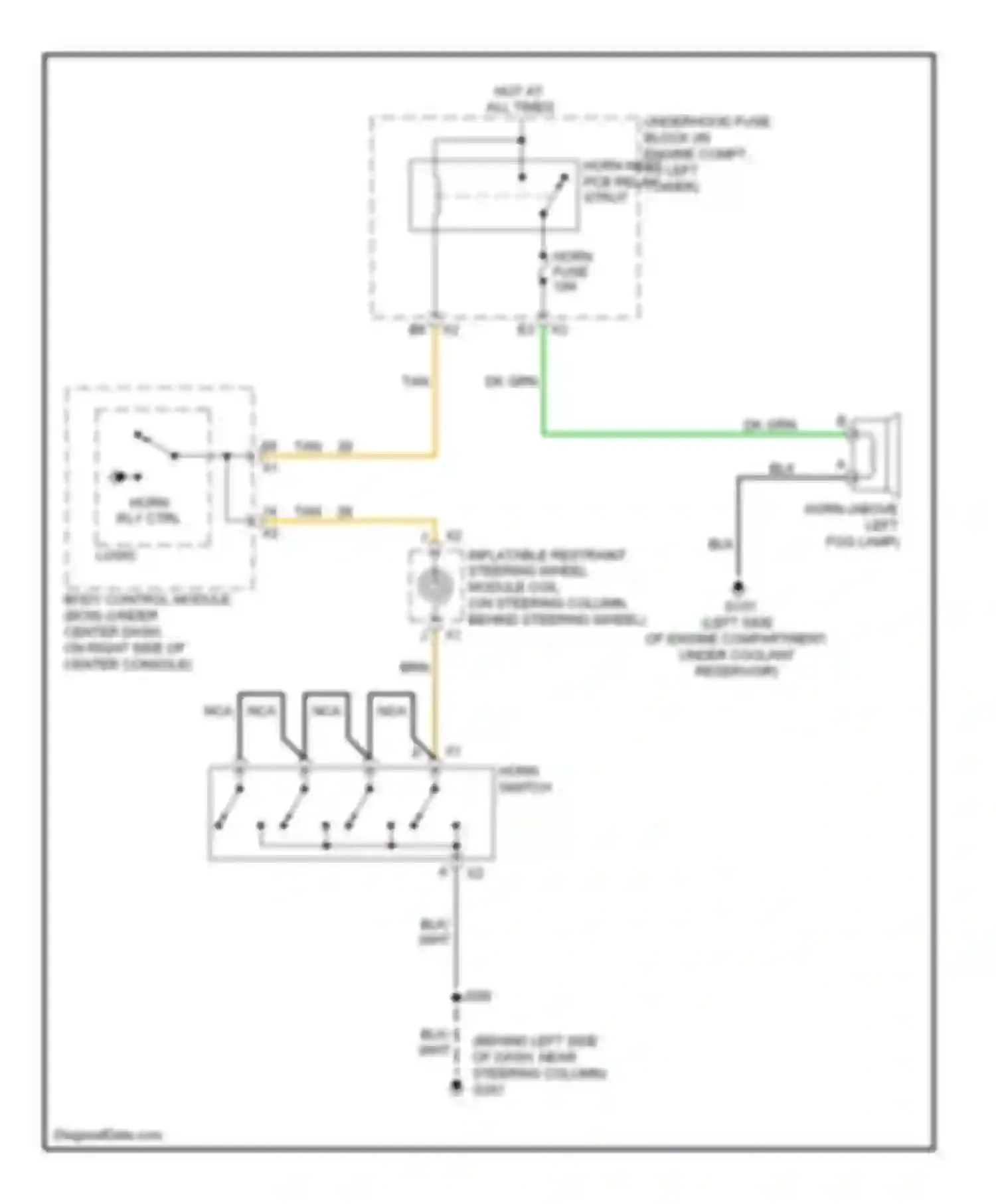 Wiring diagram underhood fuse block (in engine compt, for Chevrolet Cobalt I (2004-2010) (1 of 1)