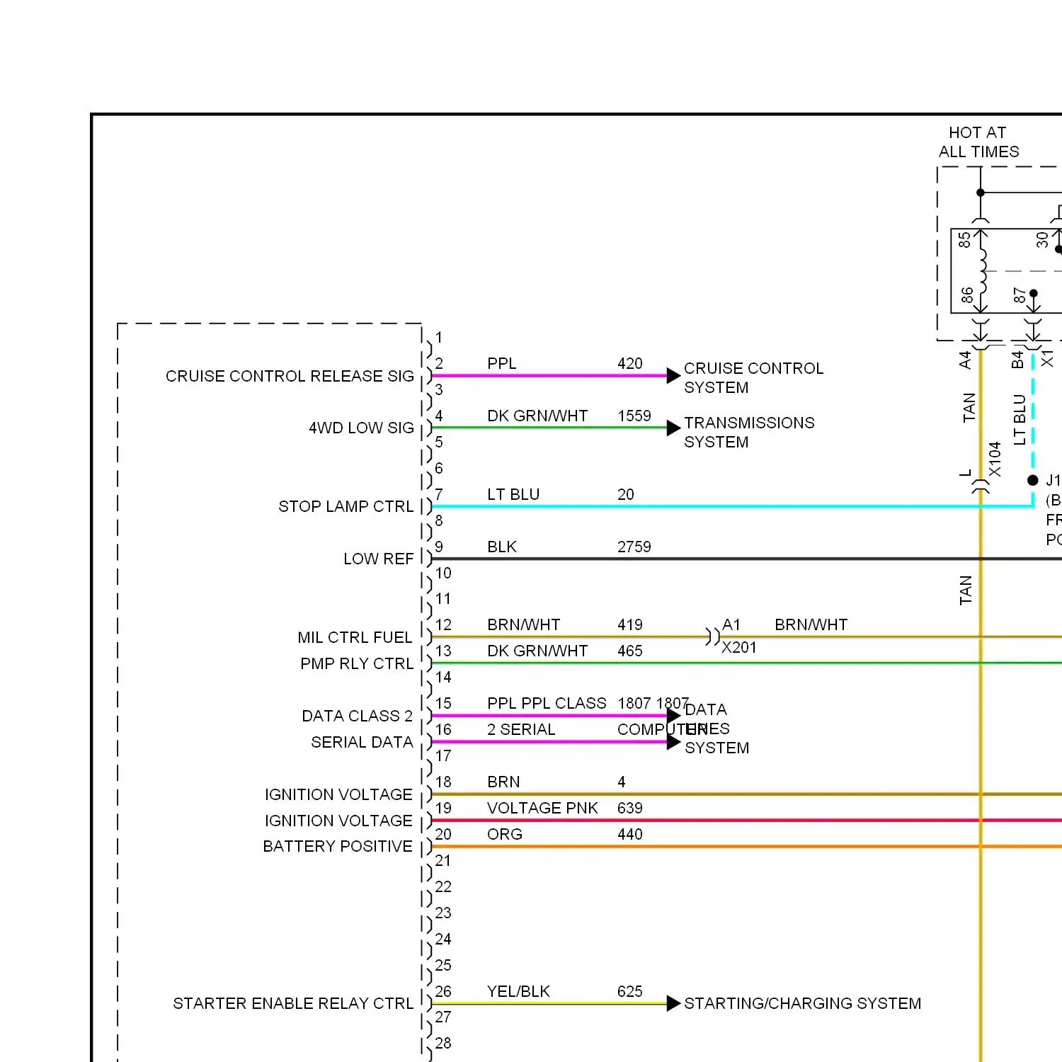 demo - Wiring diagram engine performance 5.3l vin p (1 of 5) Wiring diagram engine performance 5.3l vin p (1 of 5)