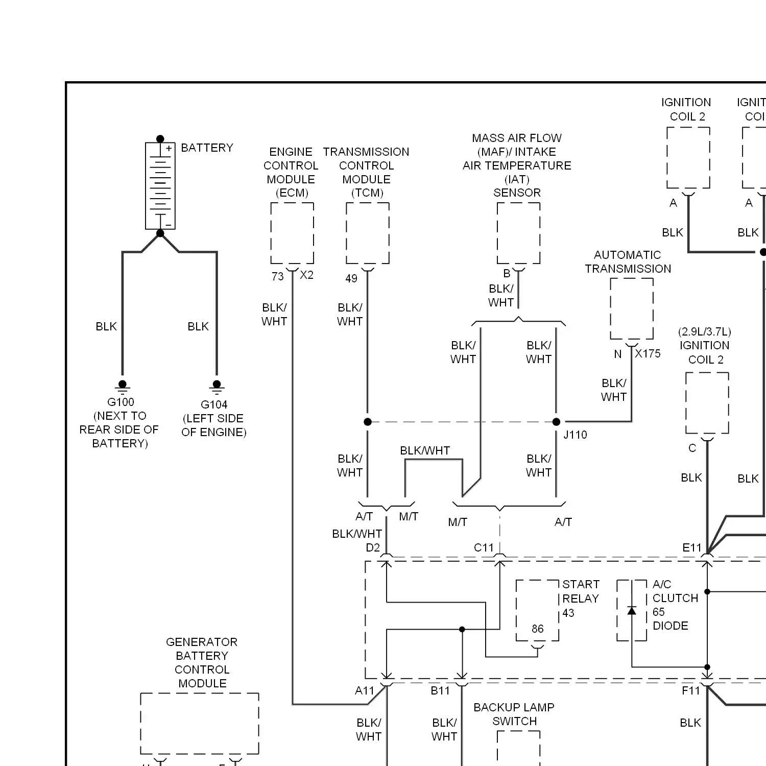 demo - Ground distribution circuit (1 of 3) Ground distribution circuit (1 of 3)