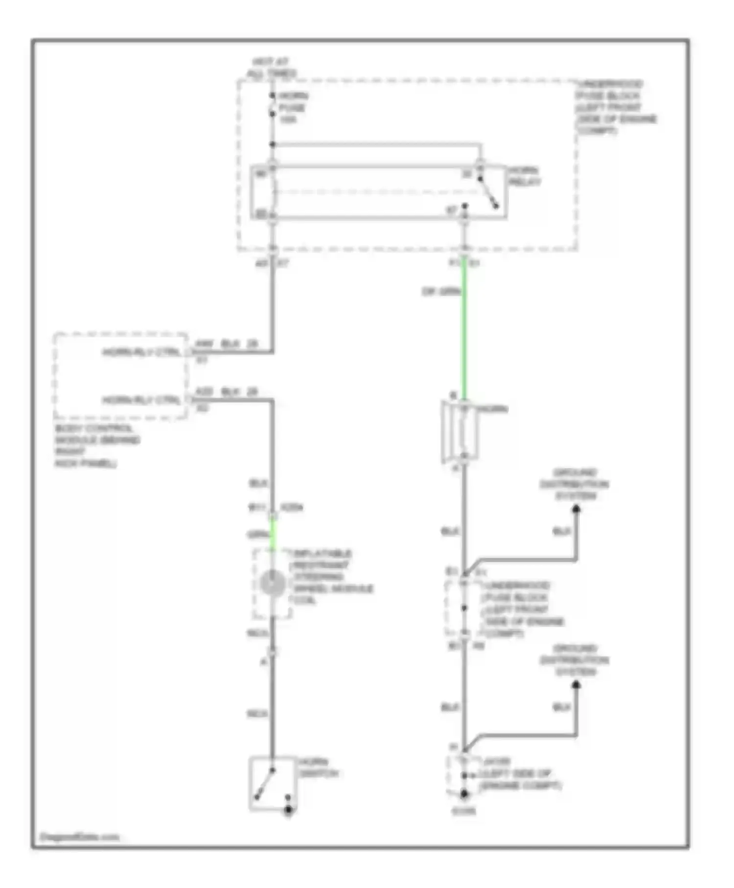 Colorado Chevrolet I (2004-2012): Horn circuit