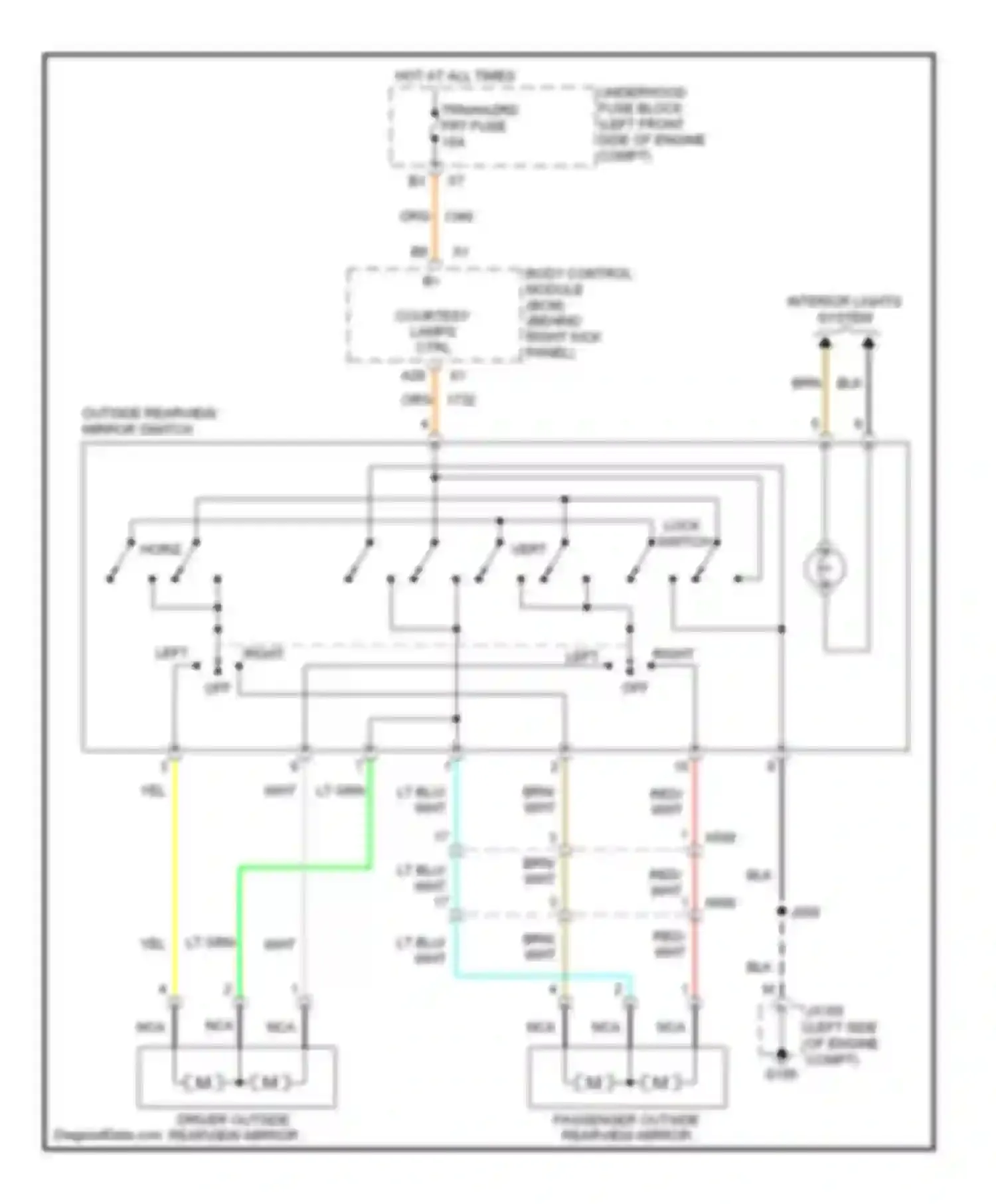 Colorado Chevrolet I (2004-2012): Power mirrors circuit