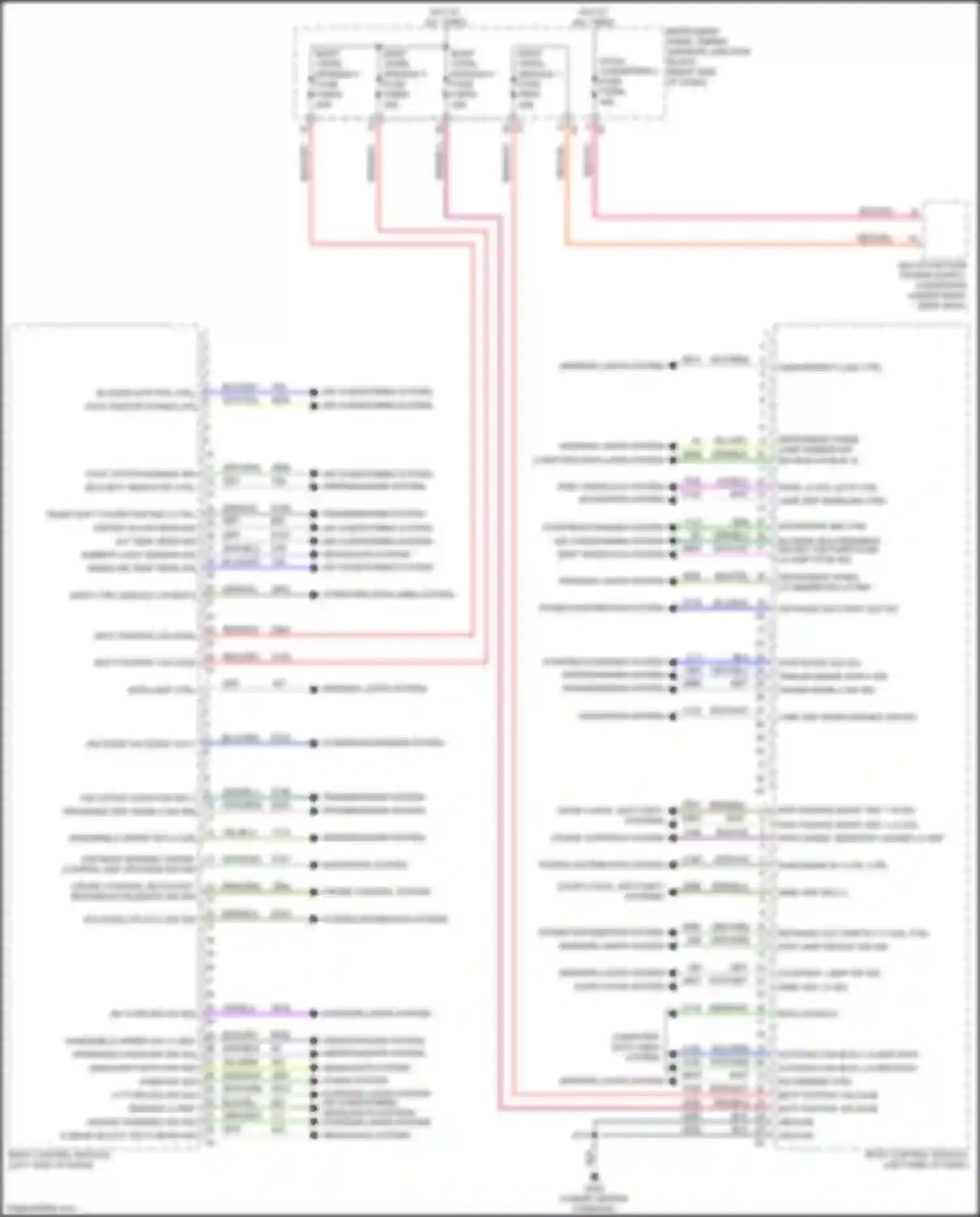 Colorado Chevrolet III (2023-2024): Body control modules circuit (1 of 2)