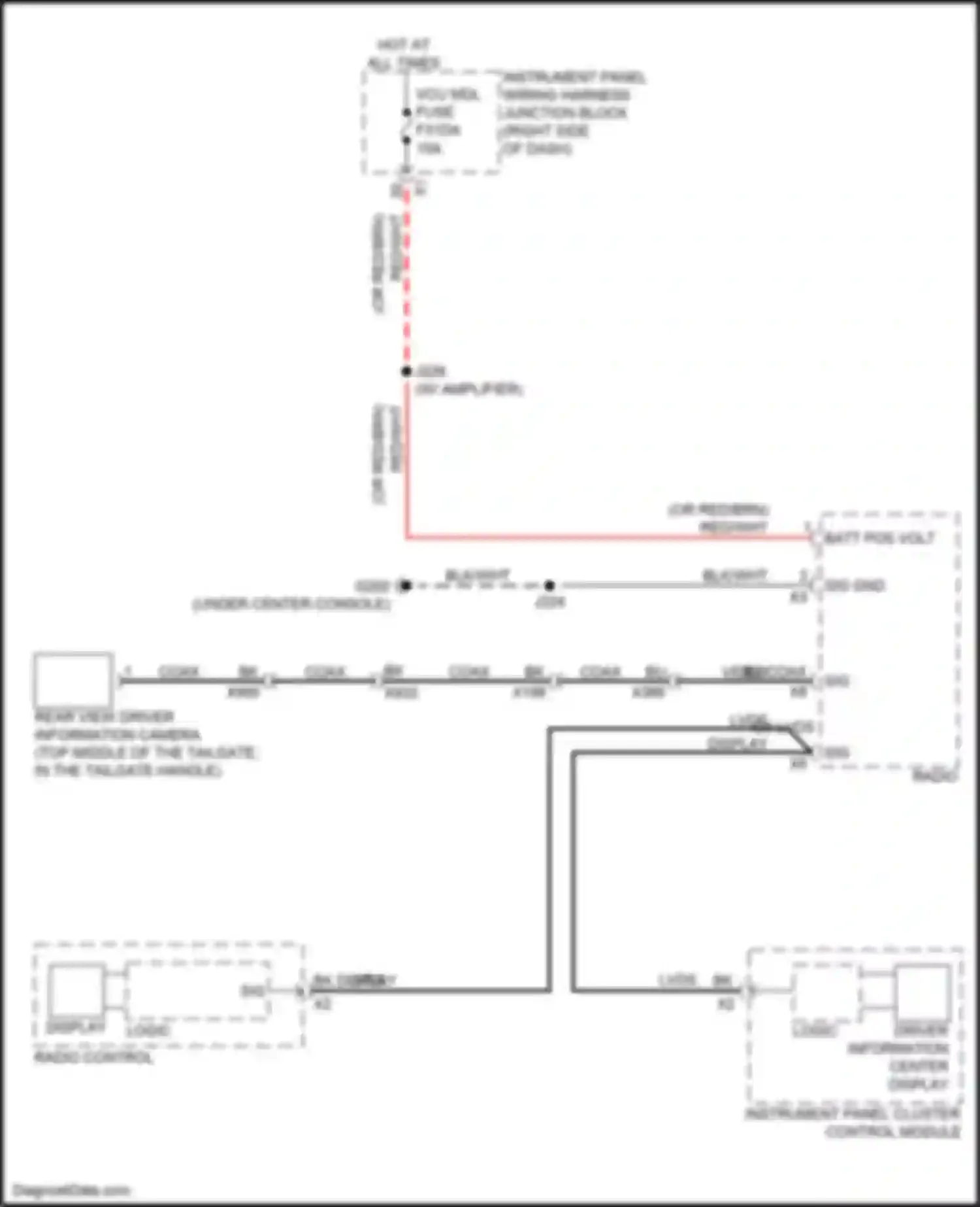 Colorado Chevrolet III (2023-2024): Rear view camera circuit