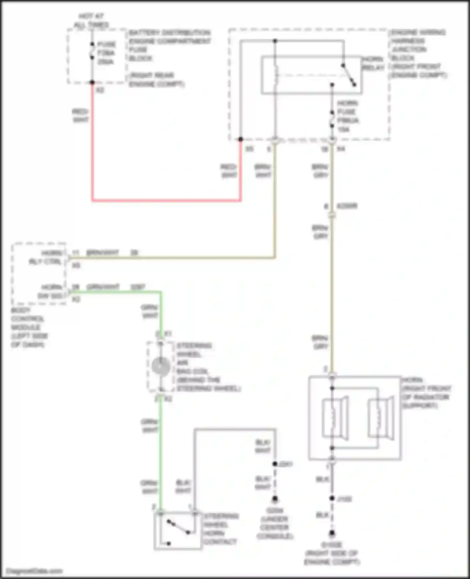 Wiring diagram body control module for Chevrolet Colorado III (2023-2024) (3 of 7)