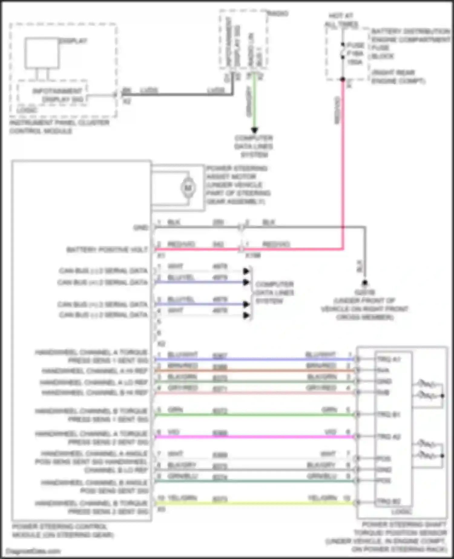 Wiring diagram handwheel channel a torque press sens 2 sent sig for Chevrolet Colorado III (2023-2024) (1 of 1)