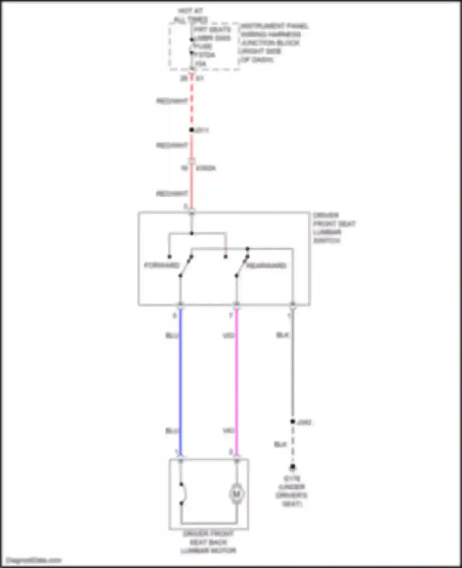 Wiring diagram instrument panel wiring harness junction block for Chevrolet Colorado III (2023-2024) (7 of 73)