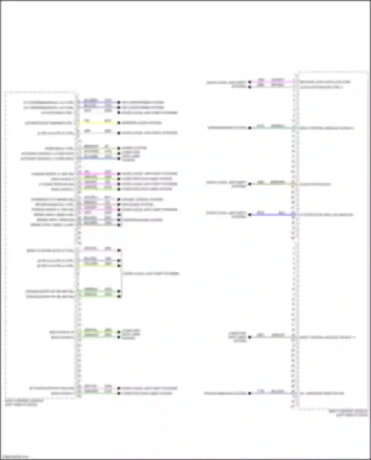 Wiring diagram rf door extr sw unlk sig for Chevrolet Colorado III (2023-2024) (1 of 1)