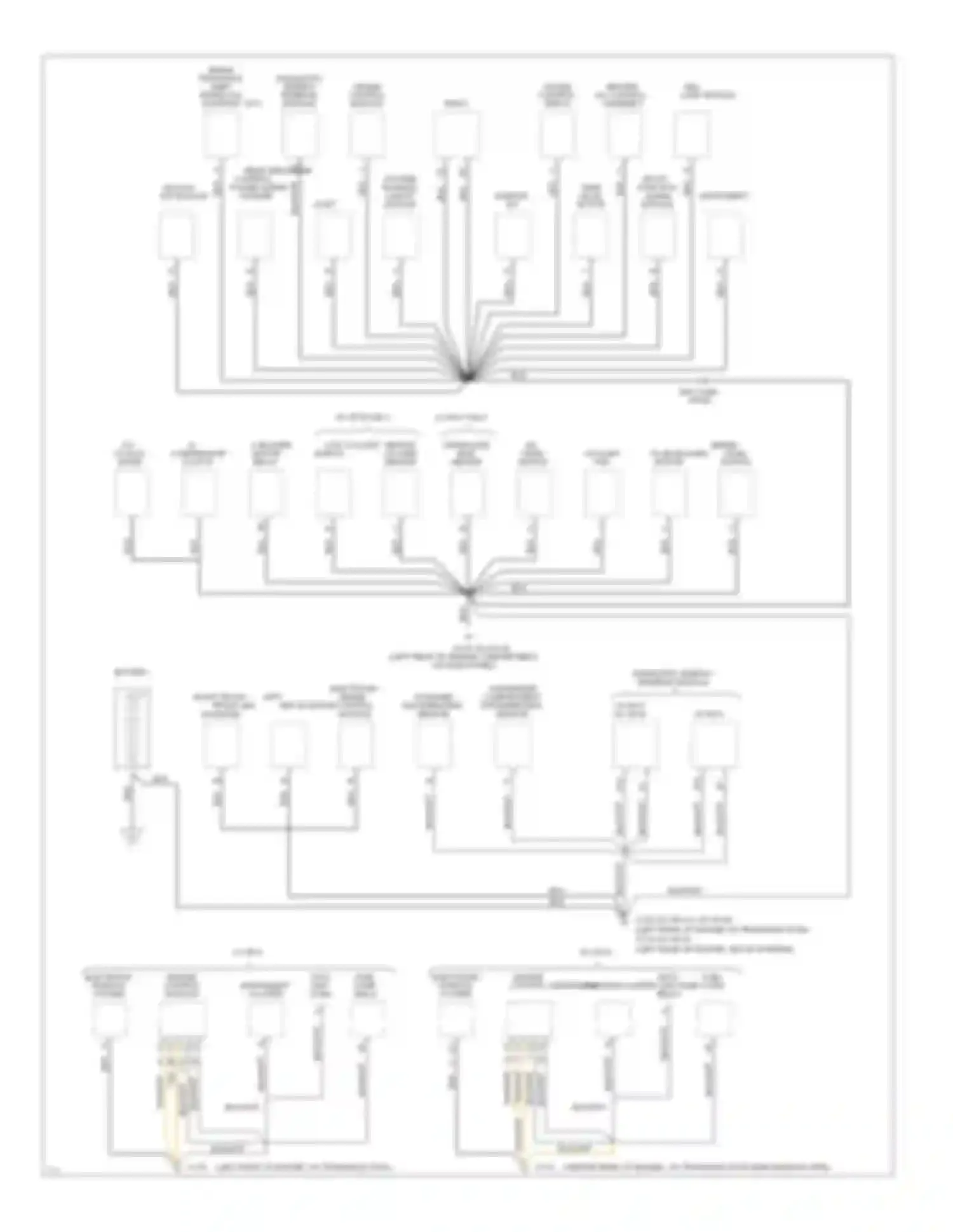 Corsica Chevrolet I (1987-1996): Ground distribution circuit (1 of 2)