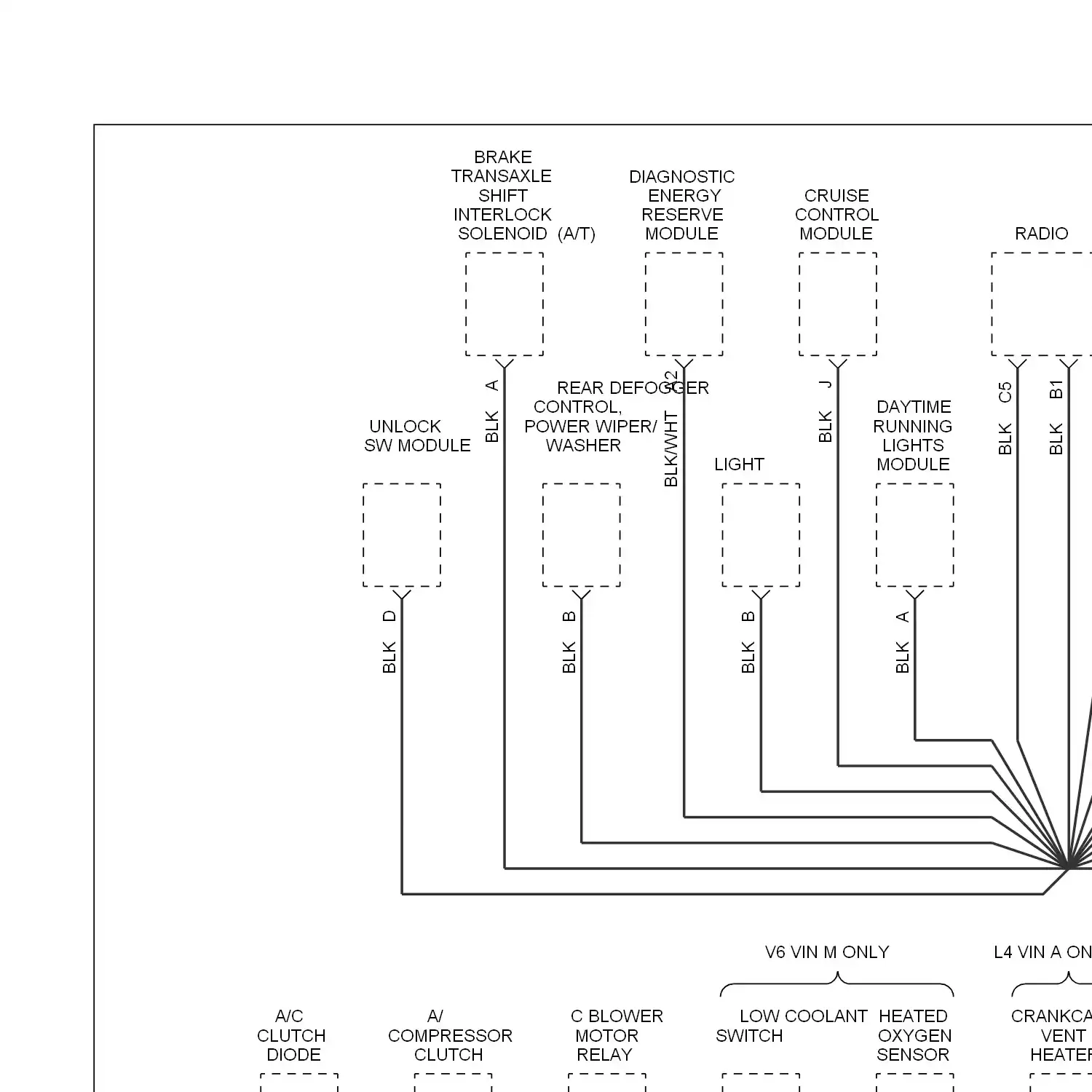 demo - Ground distribution circuit (1 of 2) Ground distribution circuit (1 of 2)