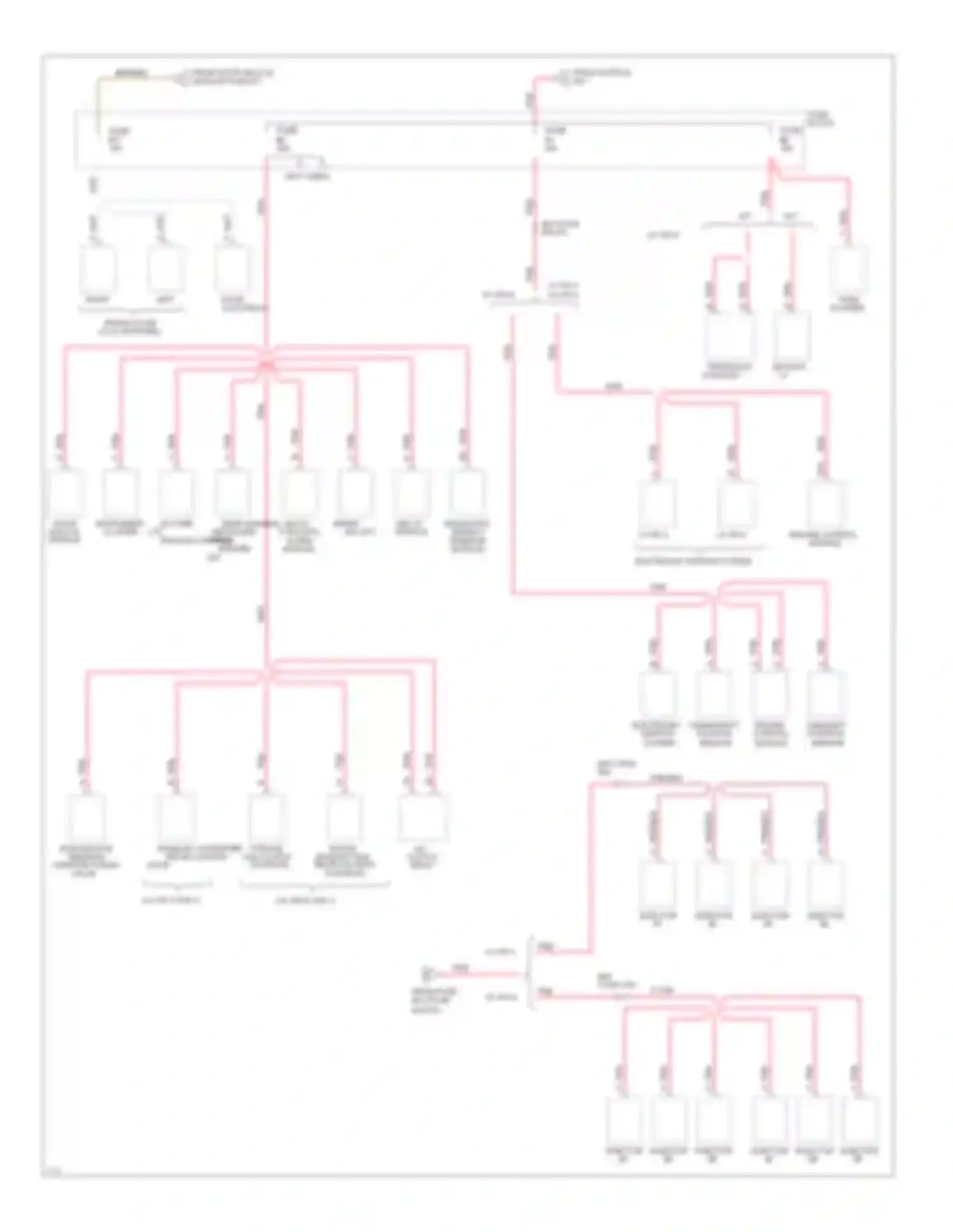 Corsica Chevrolet I (1987-1996): Power distribution circuit (3 of 3)
