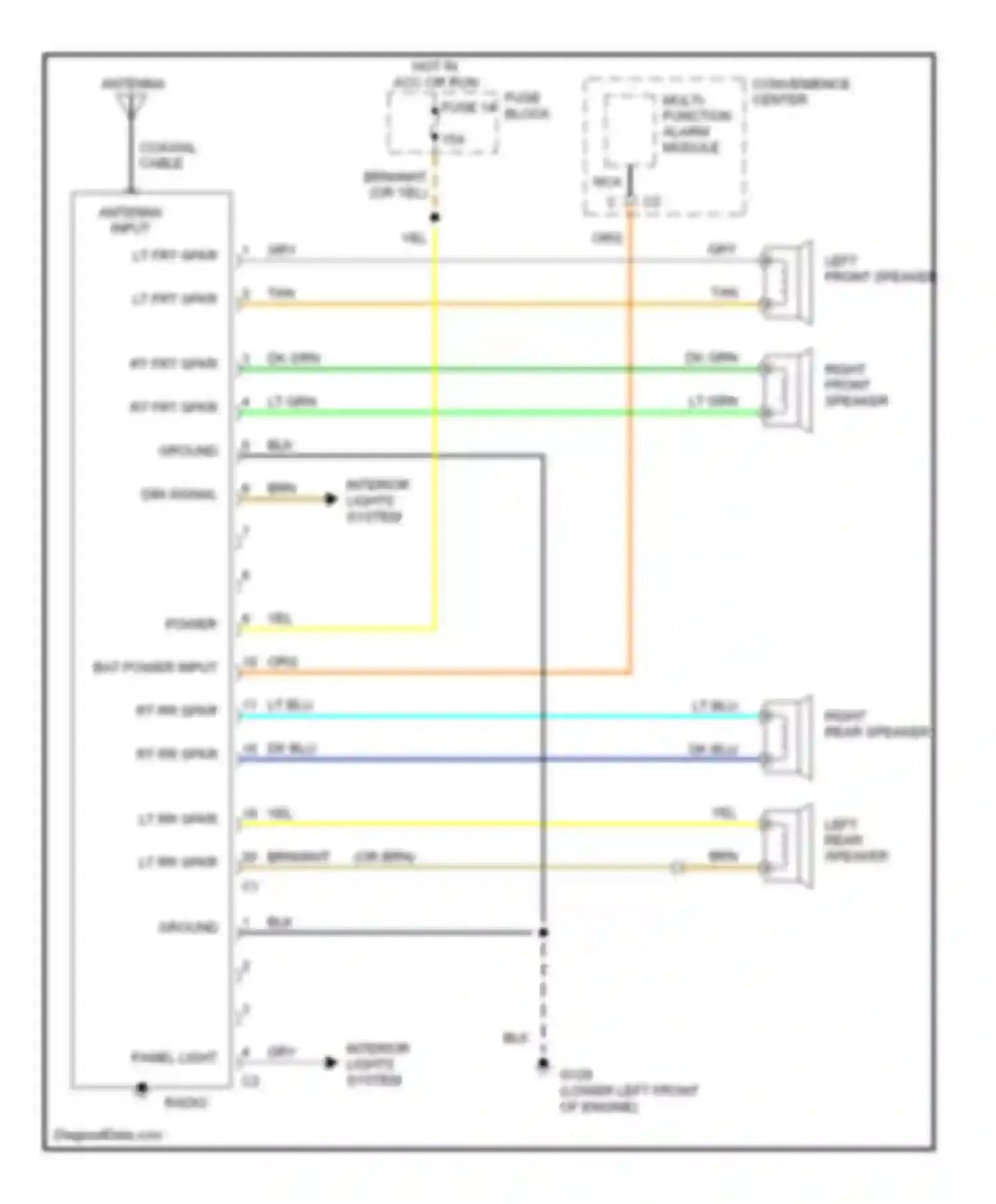 Corsica Chevrolet I (1987-1996): Radio circuits