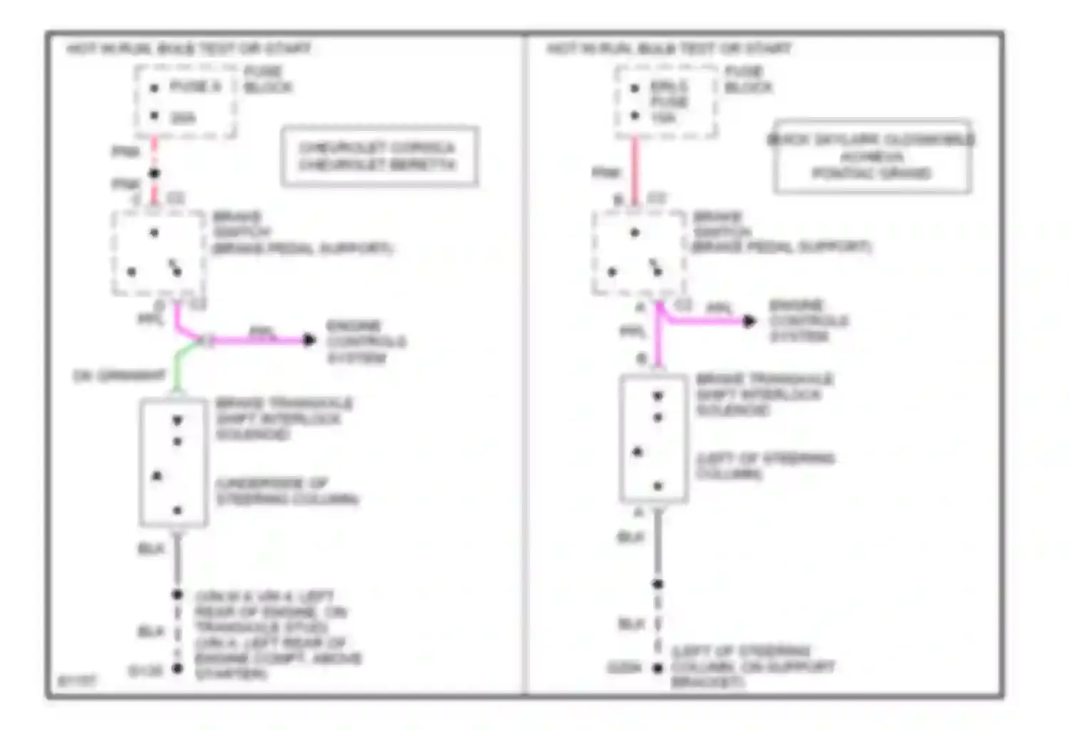 Corsica Chevrolet I (1987-1996): Shift interlock circuit