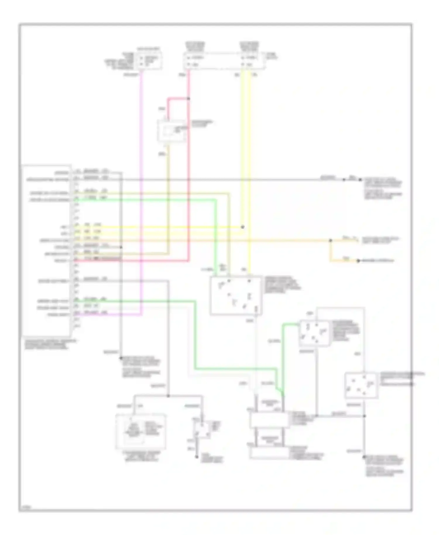 Corsica Chevrolet I (1987-1996): Supplemental restraint circuit