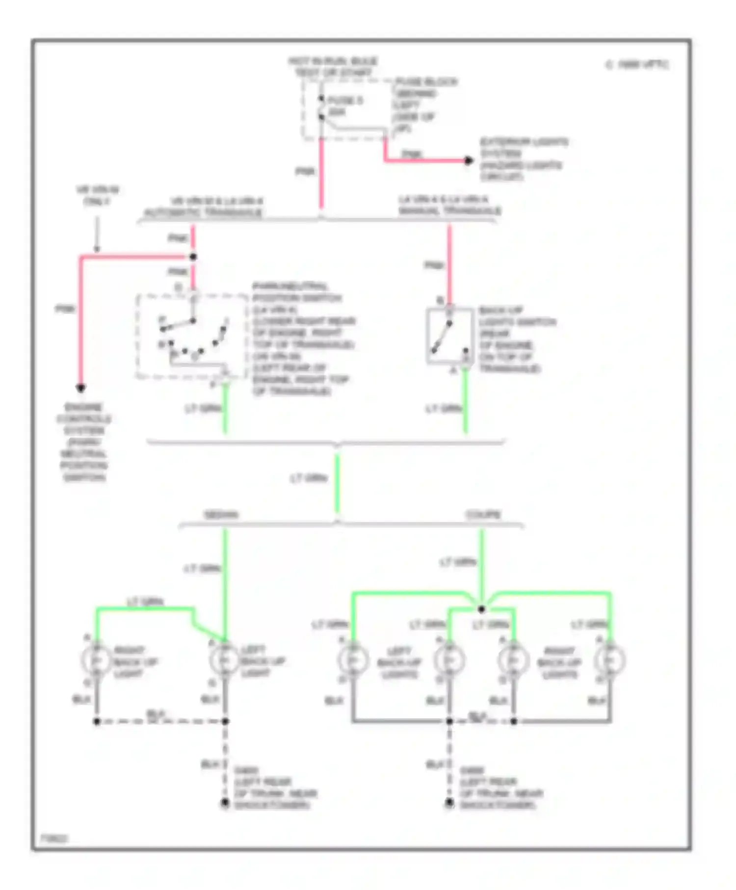 Wiring diagram automatic transaxle for Chevrolet Corsica I (1987-1996) (1 of 3)