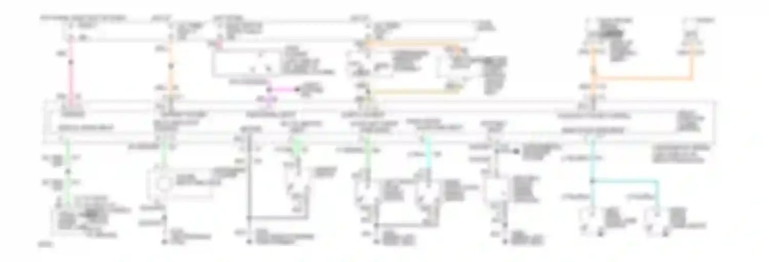 Wiring diagram turn signal input for Chevrolet Corsica I (1987-1996) (1 of 1)