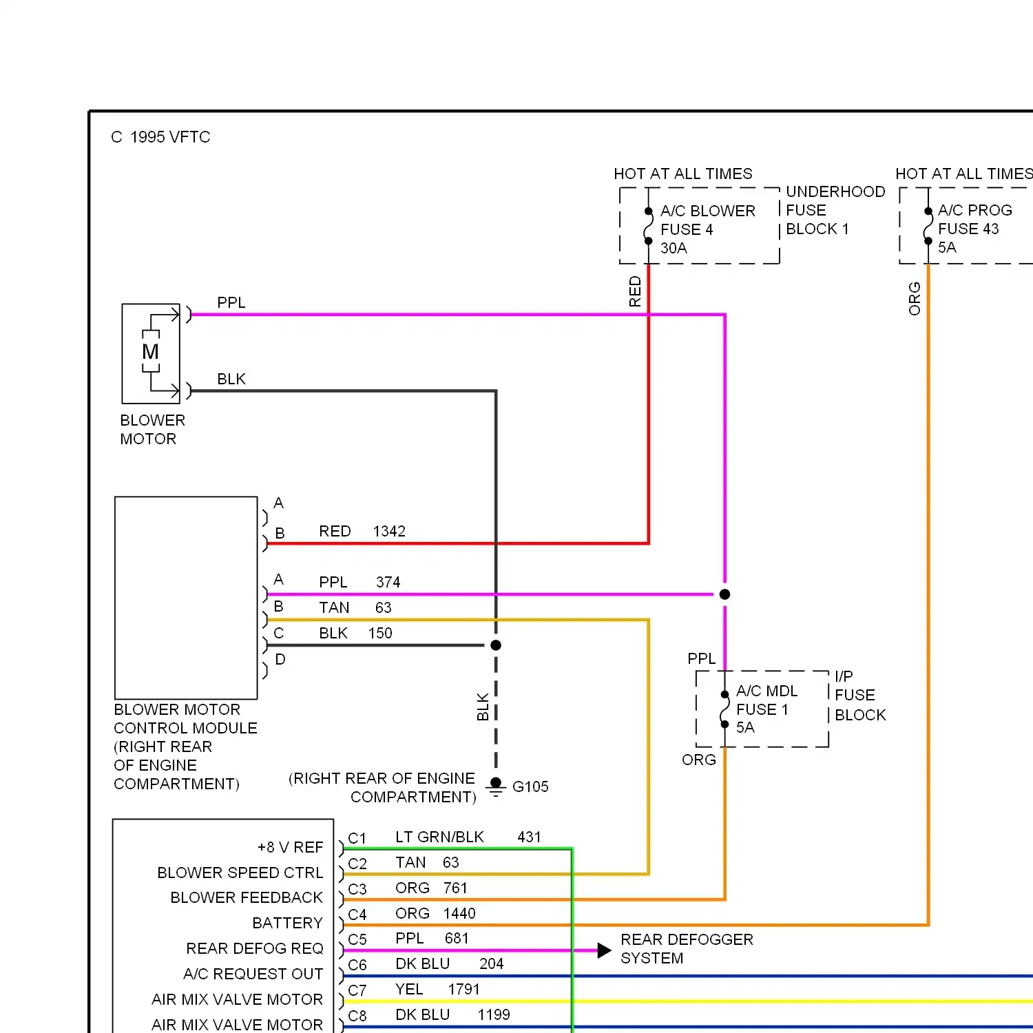 demo - Air conditioning circuits, auto a/c (1 of 2) Air conditioning circuits, auto a/c (1 of 2)