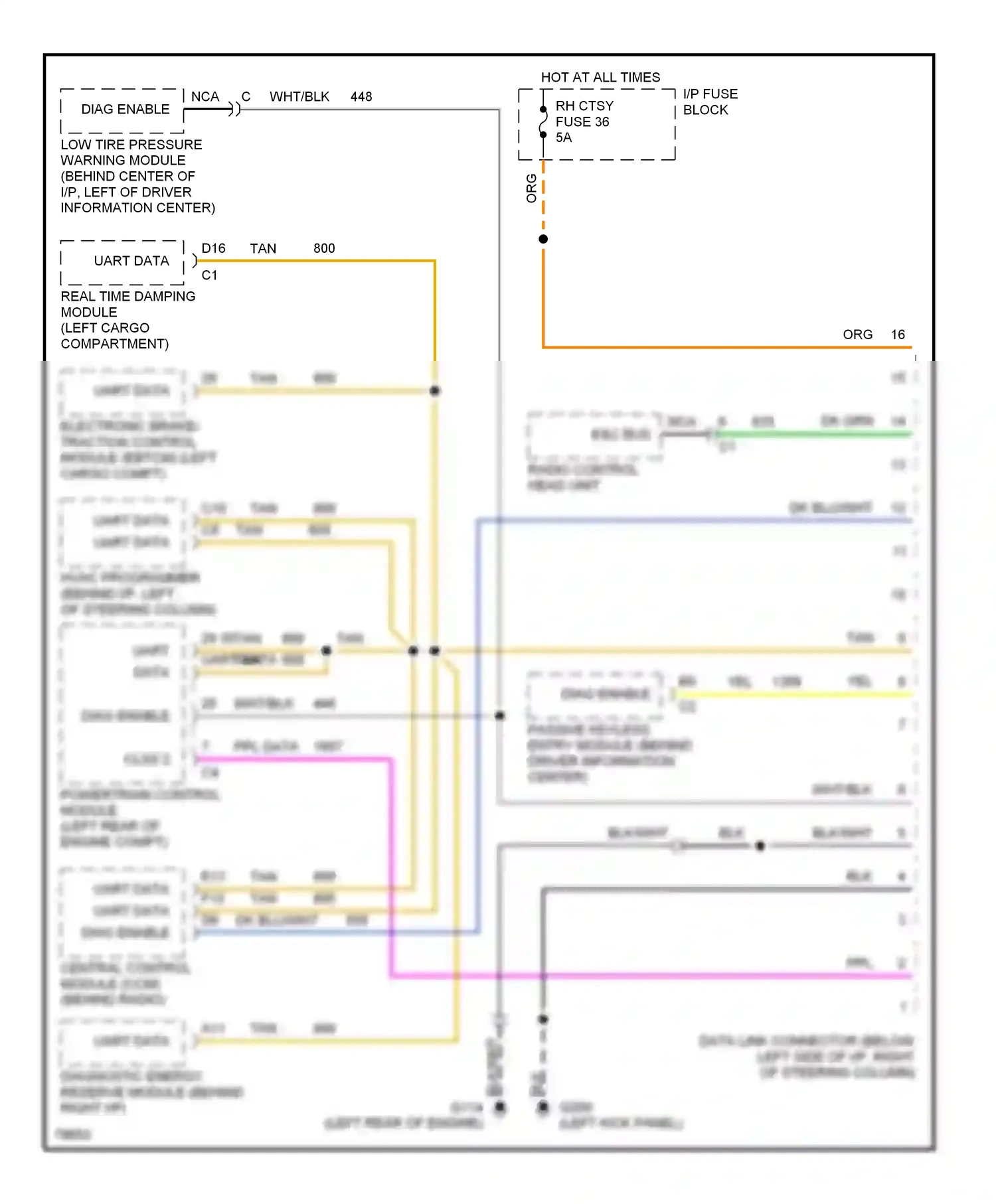Computer data lines — Computer data lines. Chevrolet Corvette C4 (1984-1998)